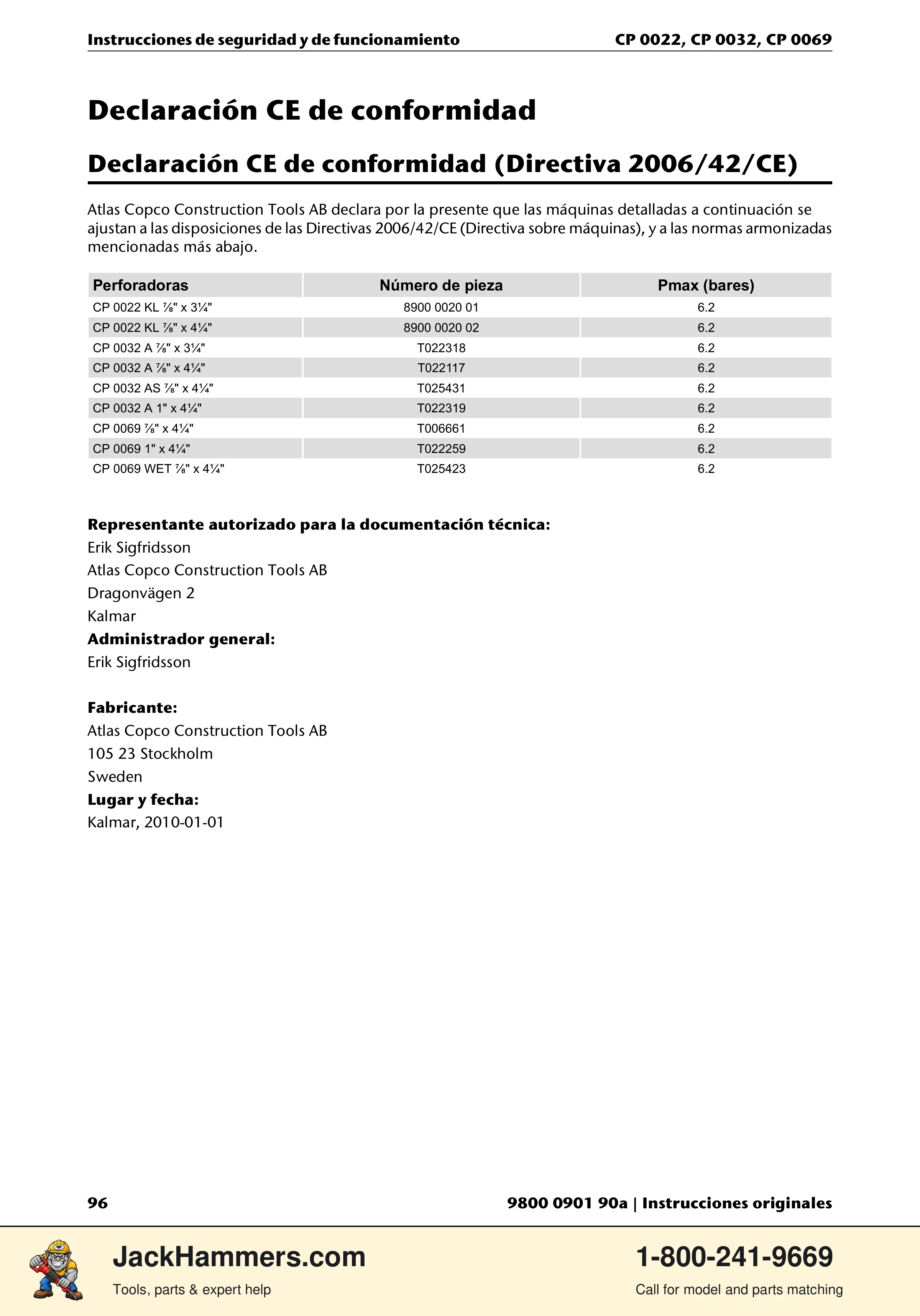 Chicago Pneumatic 0022 Series / 0032 Series / 0069 Series PDF page 96 of 148