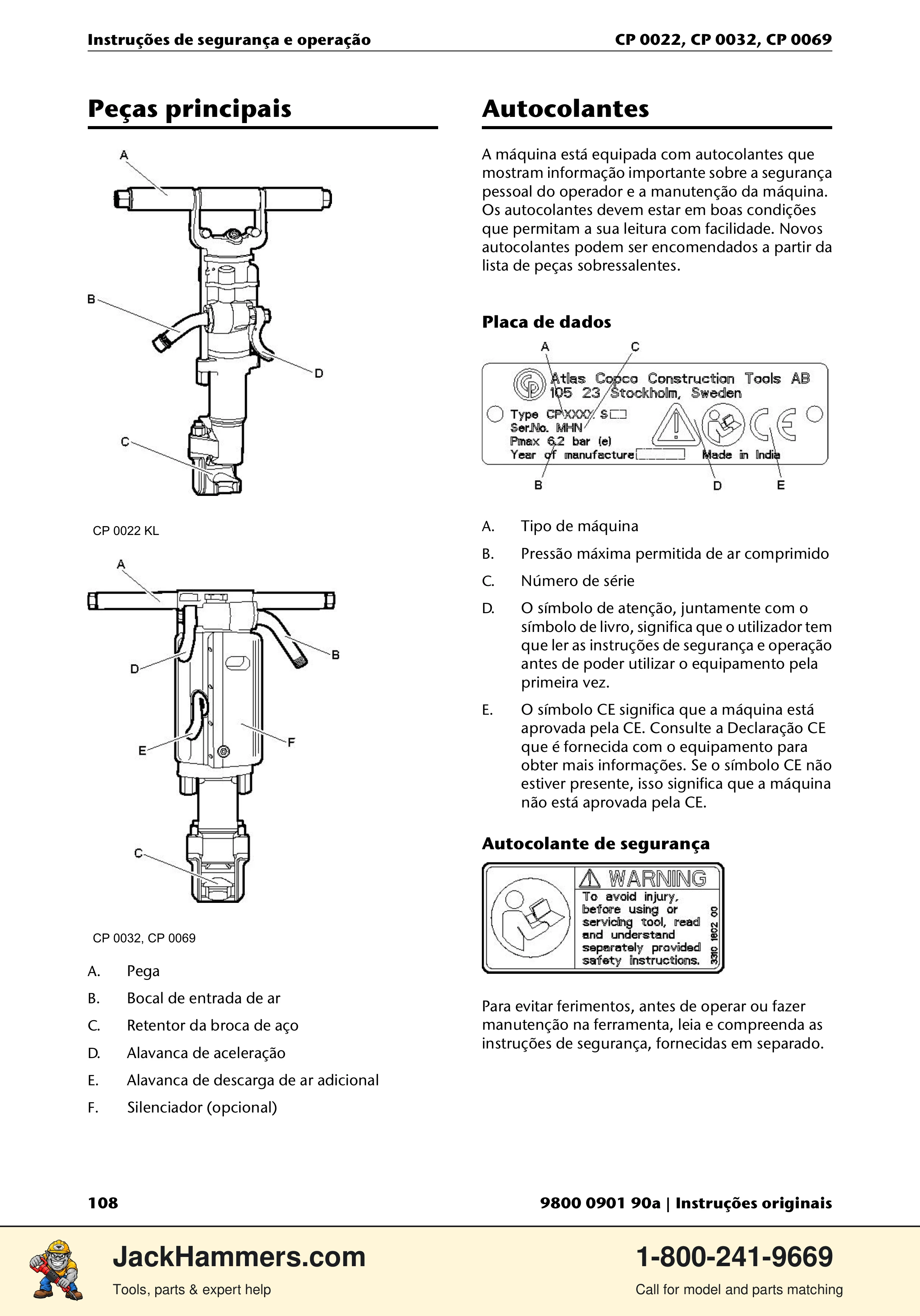 Chicago Pneumatic 0022 Series / 0032 Series / 0069 Series PDF page 108 of 148
