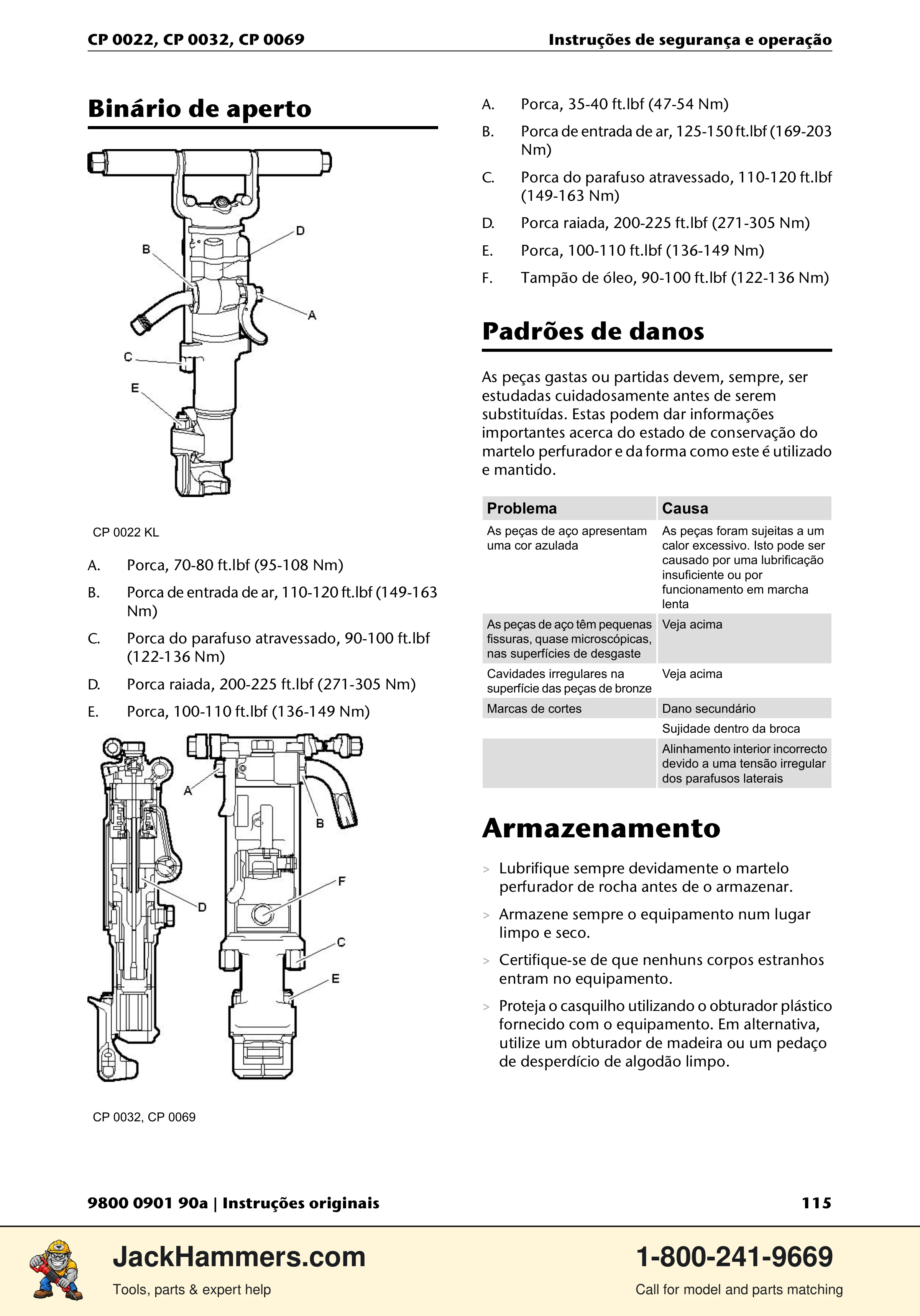 Chicago Pneumatic 0022 Series / 0032 Series / 0069 Series PDF page 115 of 148