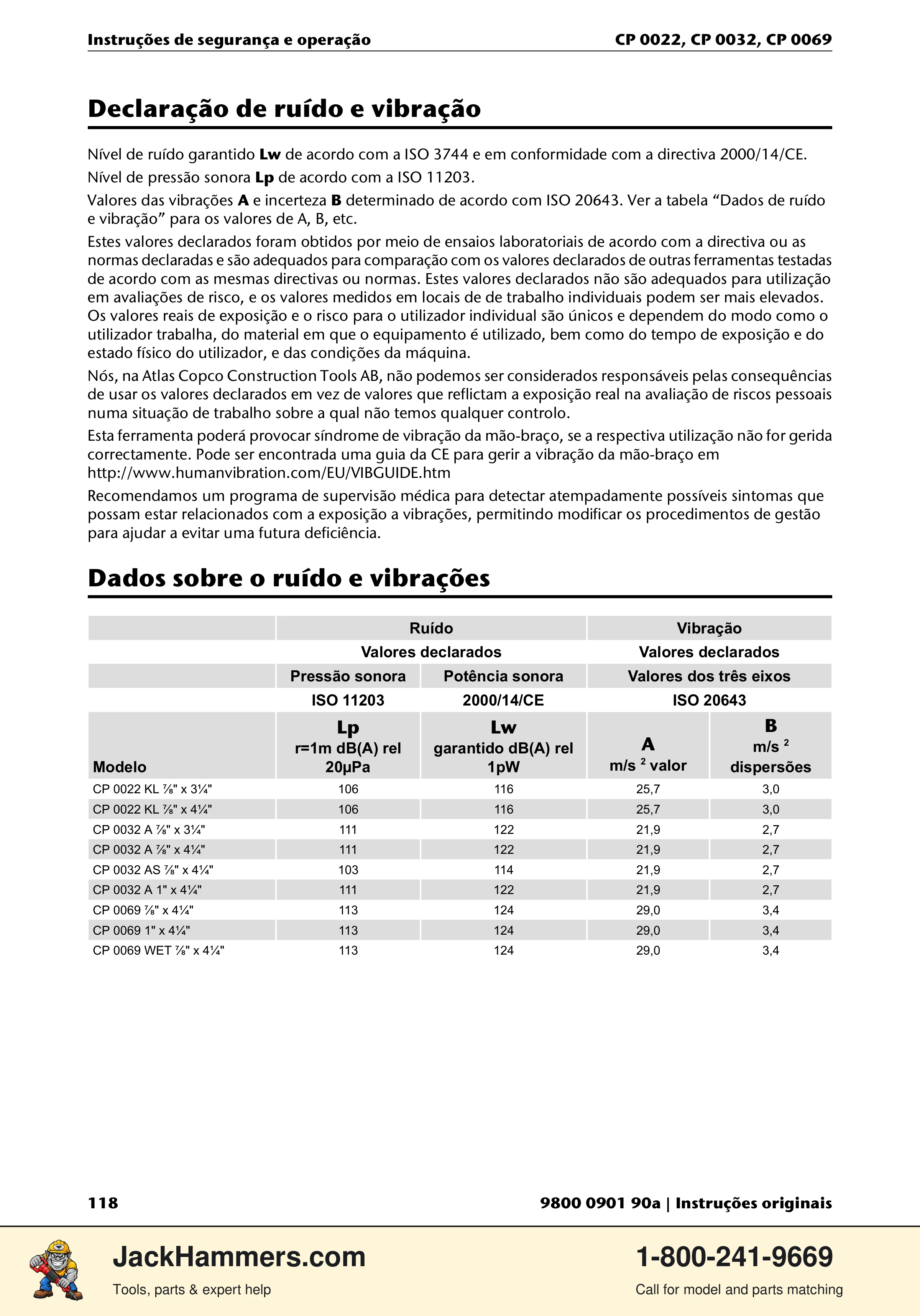 Chicago Pneumatic 0022 Series / 0032 Series / 0069 Series PDF page 118 of 148
