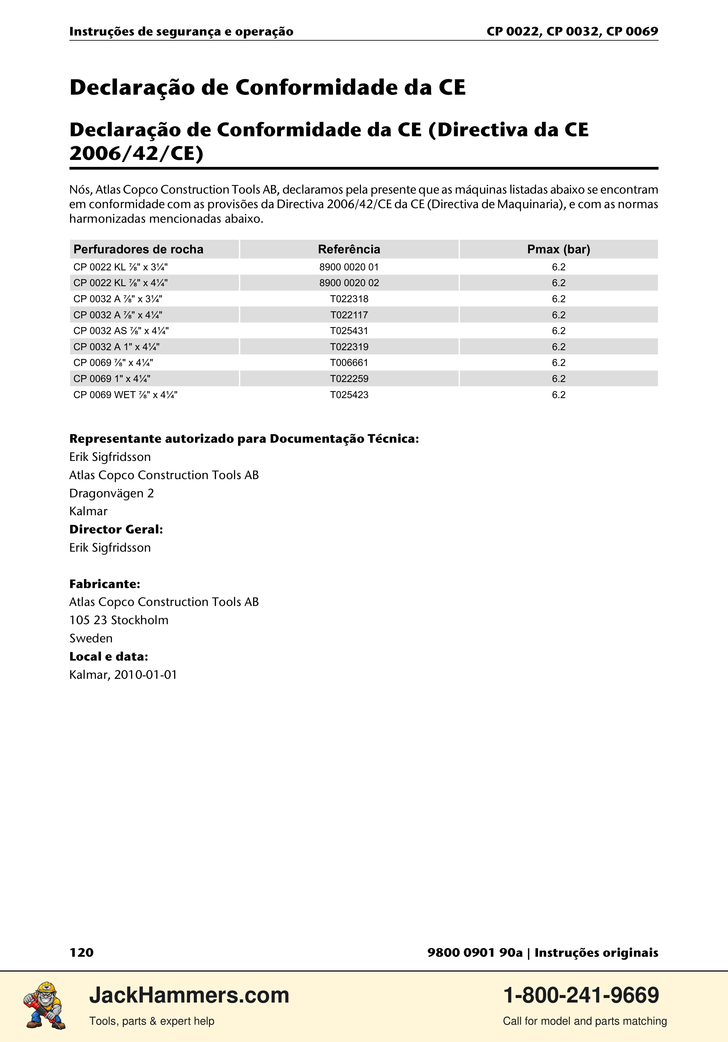 Chicago Pneumatic 0022 Series / 0032 Series / 0069 Series PDF page 120 of 148