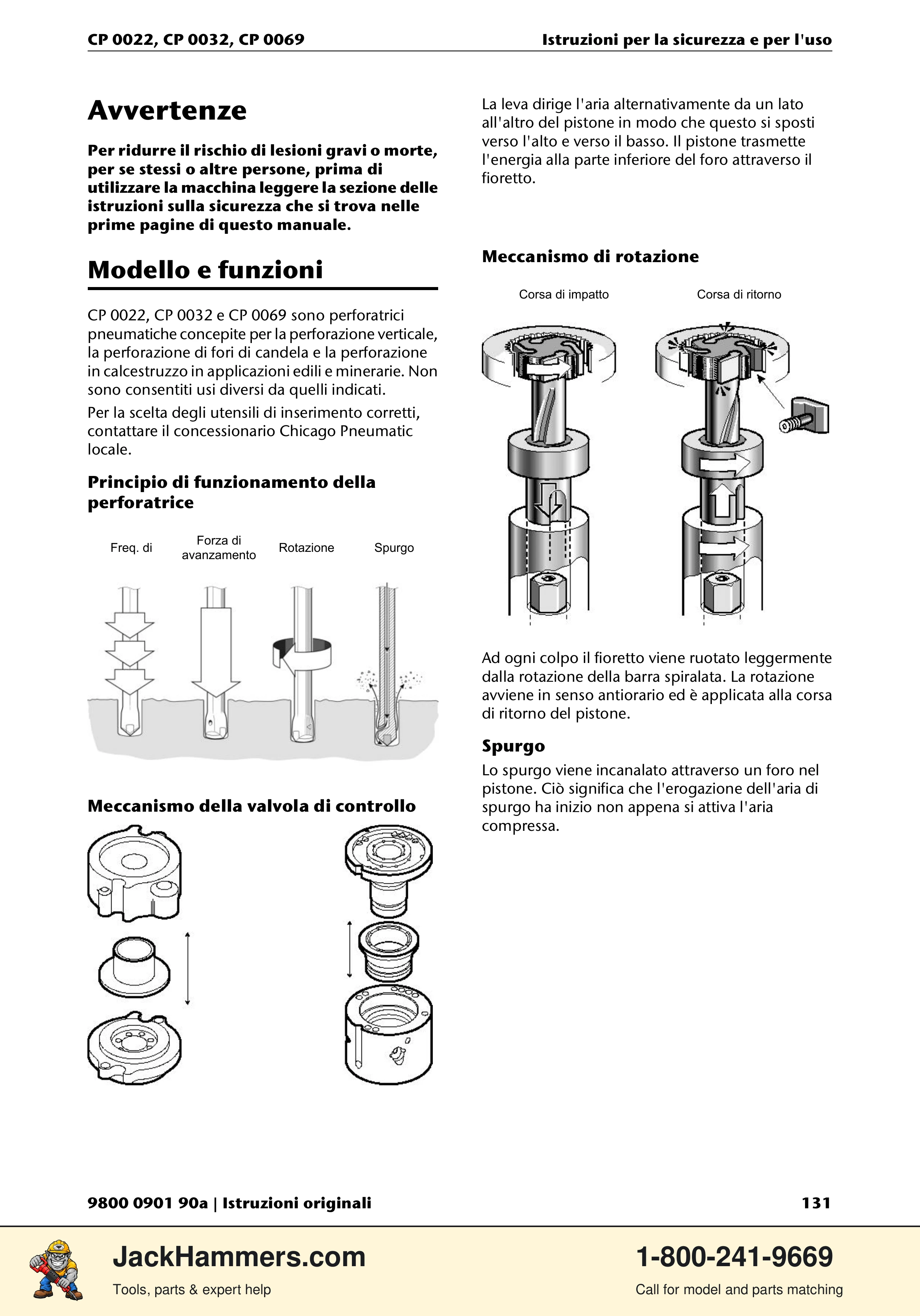 Chicago Pneumatic 0022 Series / 0032 Series / 0069 Series PDF page 131 of 148