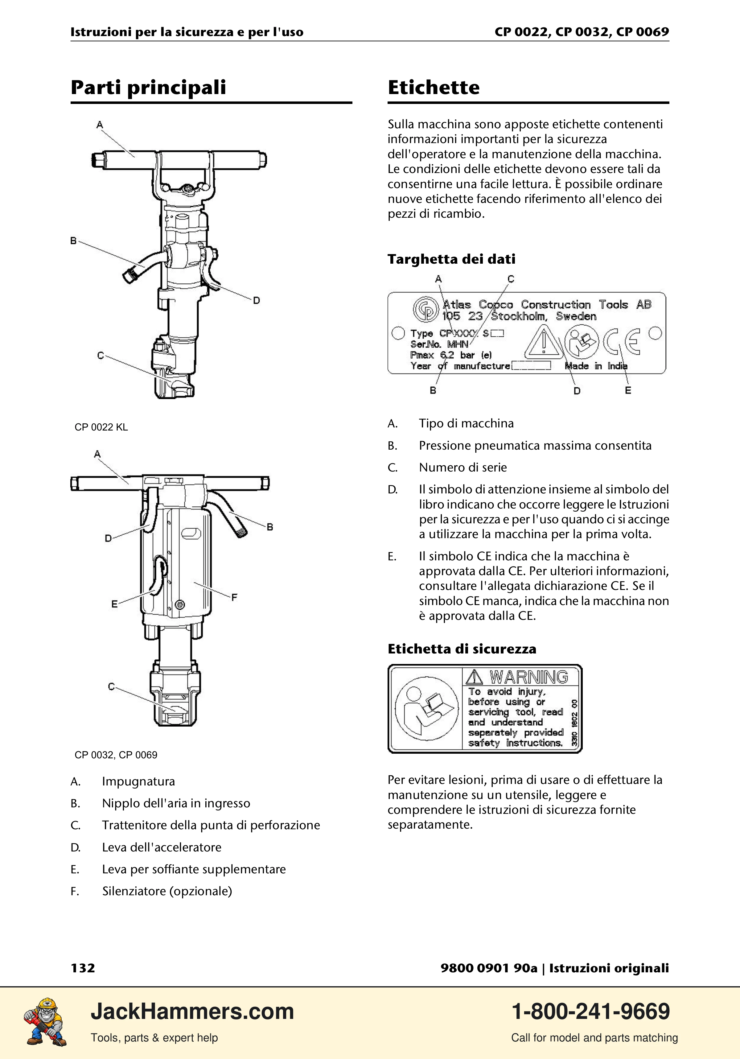 Chicago Pneumatic 0022 Series / 0032 Series / 0069 Series PDF page 132 of 148