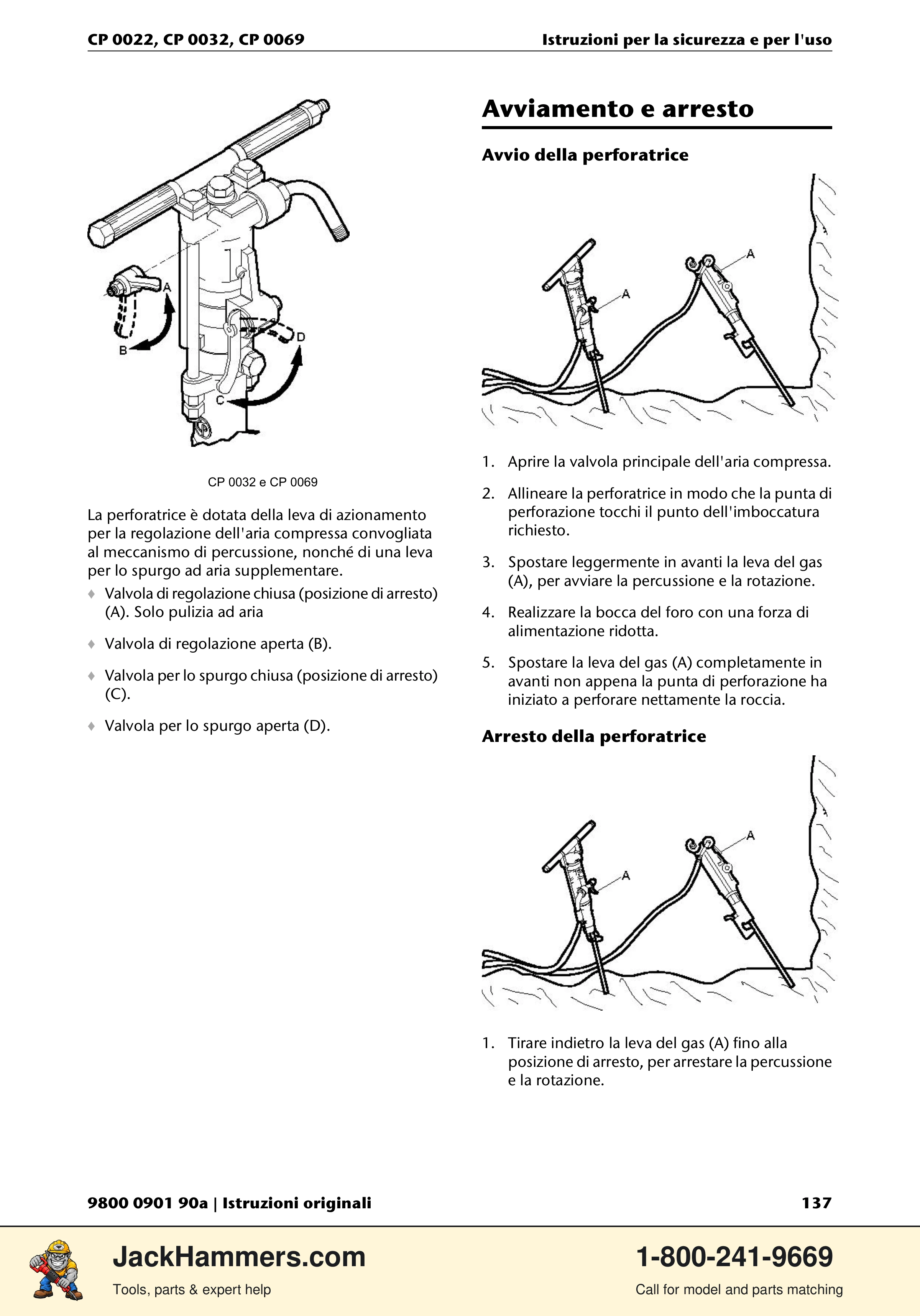 Chicago Pneumatic 0022 Series / 0032 Series / 0069 Series PDF page 137 of 148