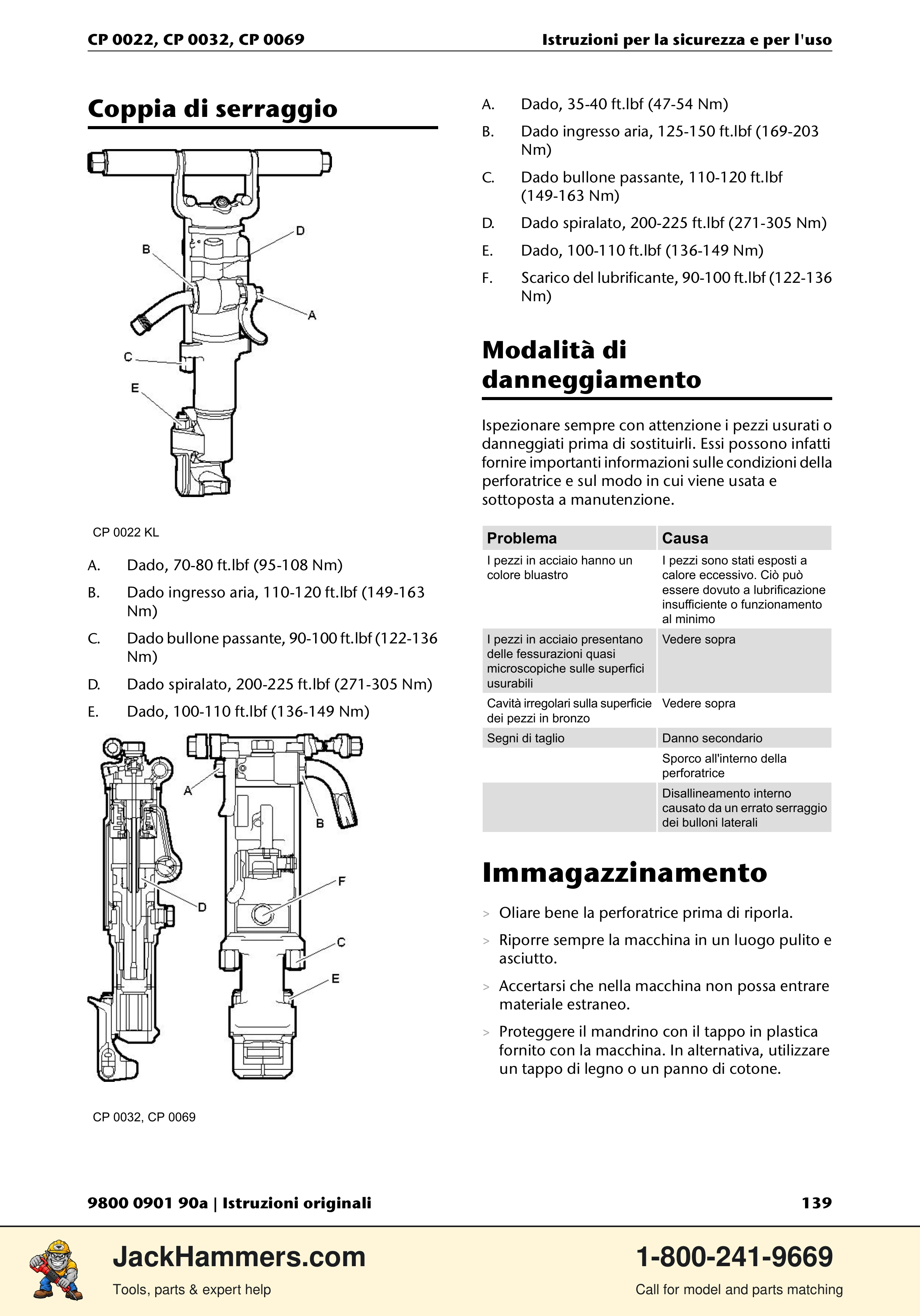 Chicago Pneumatic 0022 Series / 0032 Series / 0069 Series PDF page 139 of 148