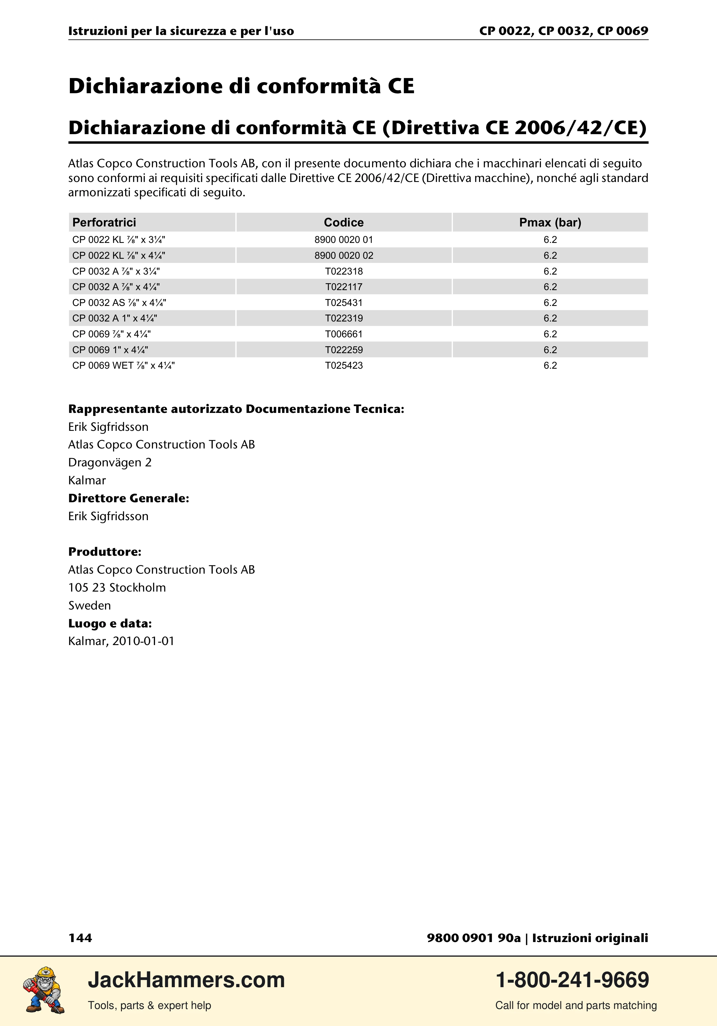 Chicago Pneumatic 0022 Series / 0032 Series / 0069 Series PDF page 144 of 148