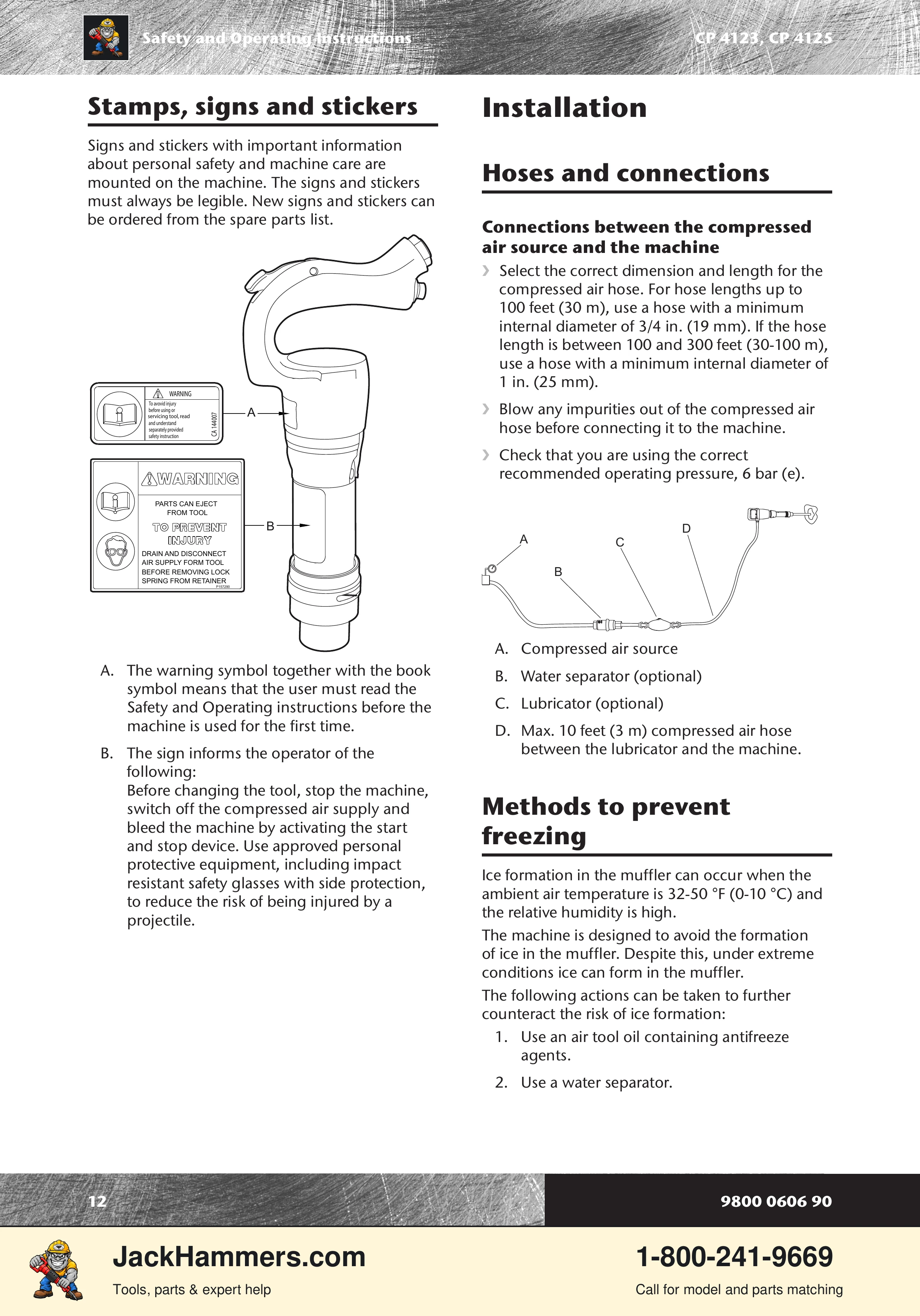 Chicago Pneumatic CP 4123 / 4125 PDF page 12 of 196