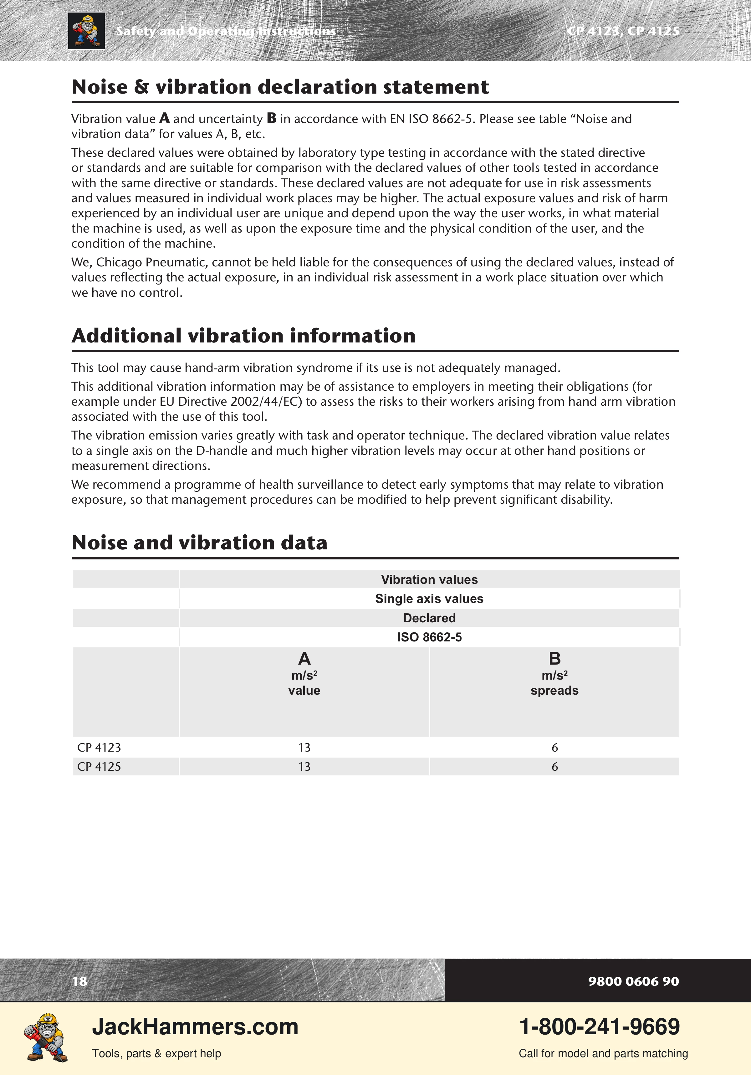 Chicago Pneumatic CP 4123 / 4125 PDF page 18 of 196