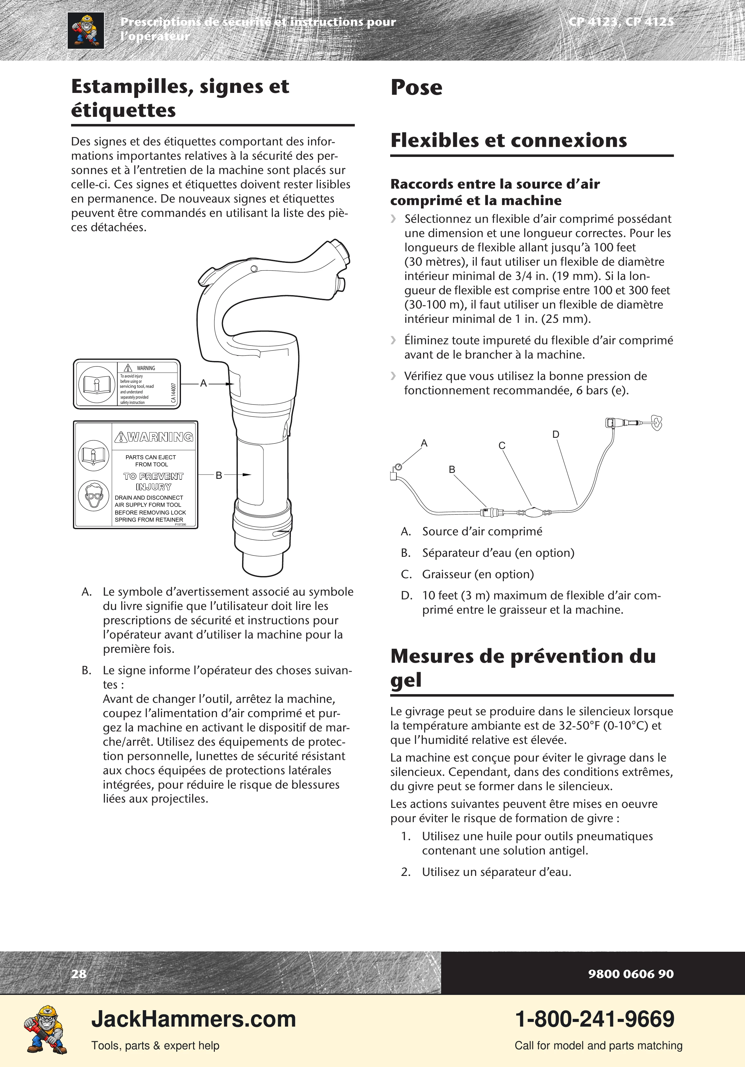 Chicago Pneumatic CP 4123 / 4125 PDF page 28 of 196