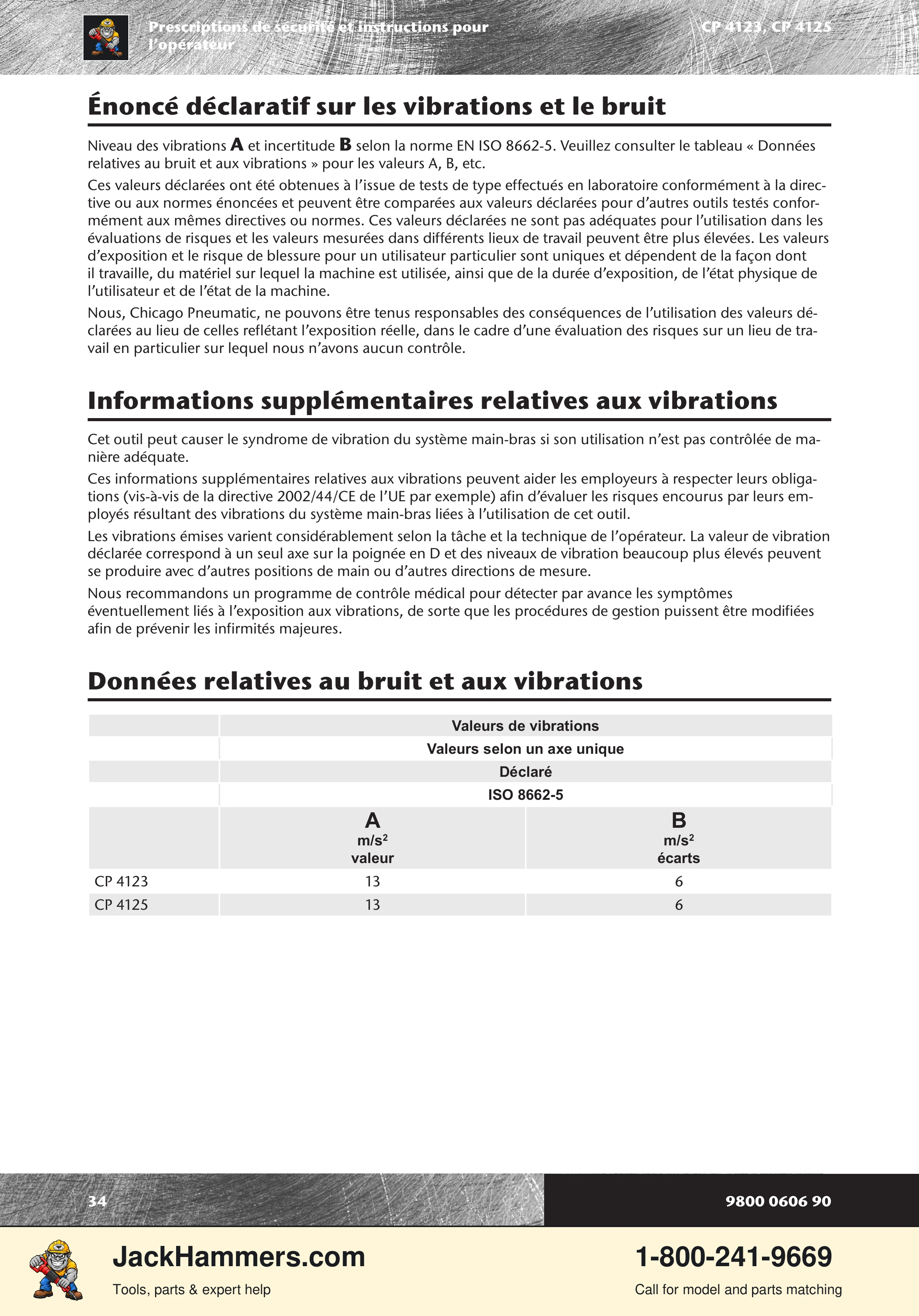 Chicago Pneumatic CP 4123 / 4125 PDF page 34 of 196