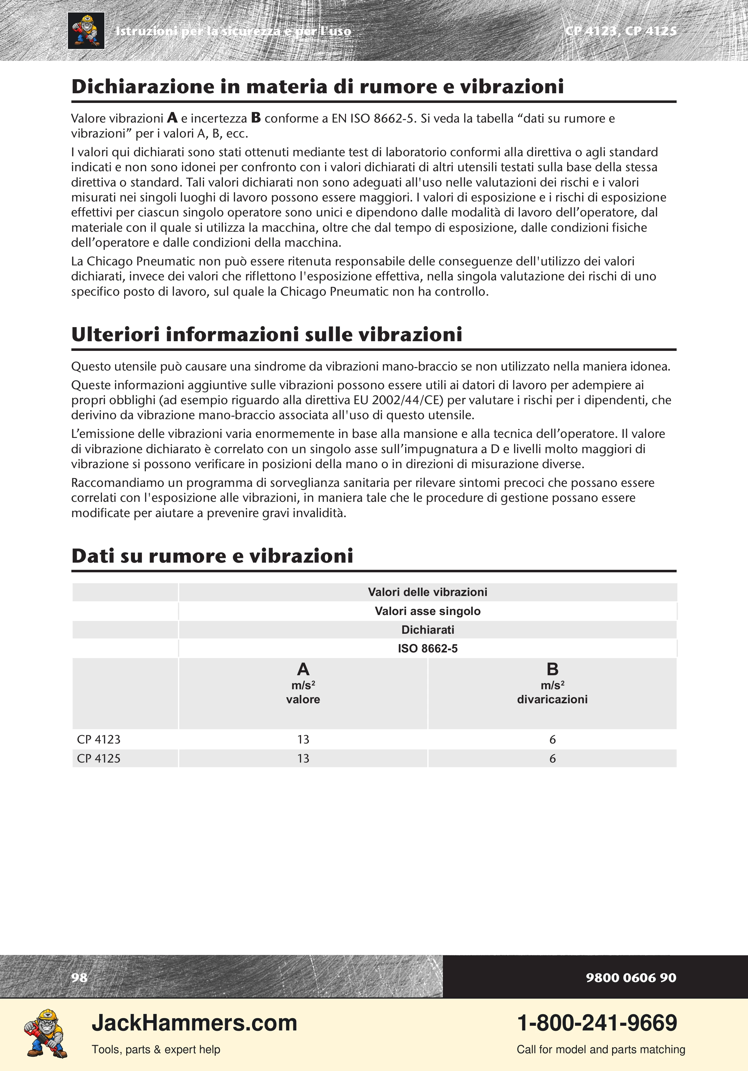 Chicago Pneumatic CP 4123 / 4125 PDF page 98 of 196