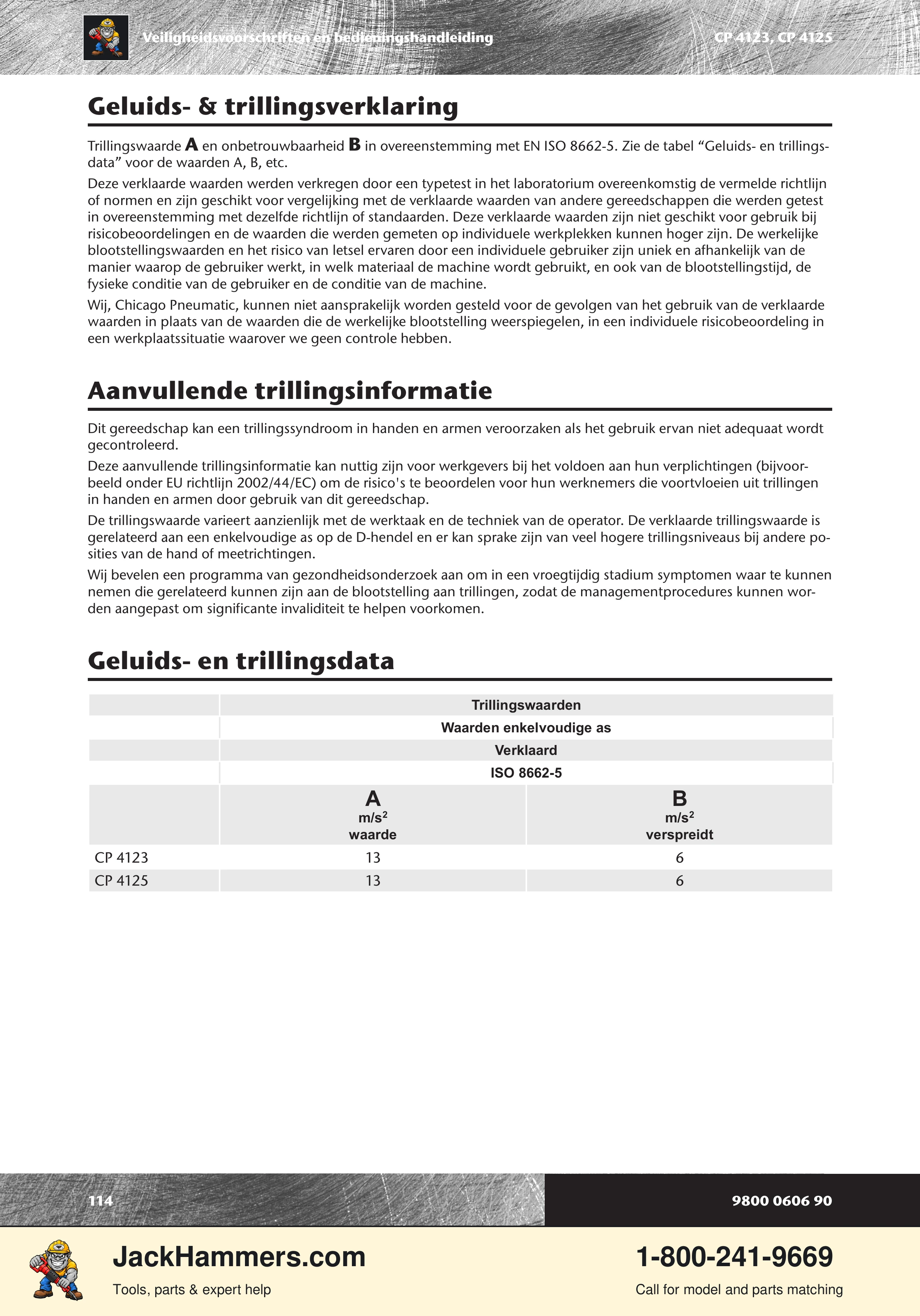 Chicago Pneumatic CP 4123 / 4125 PDF page 114 of 196