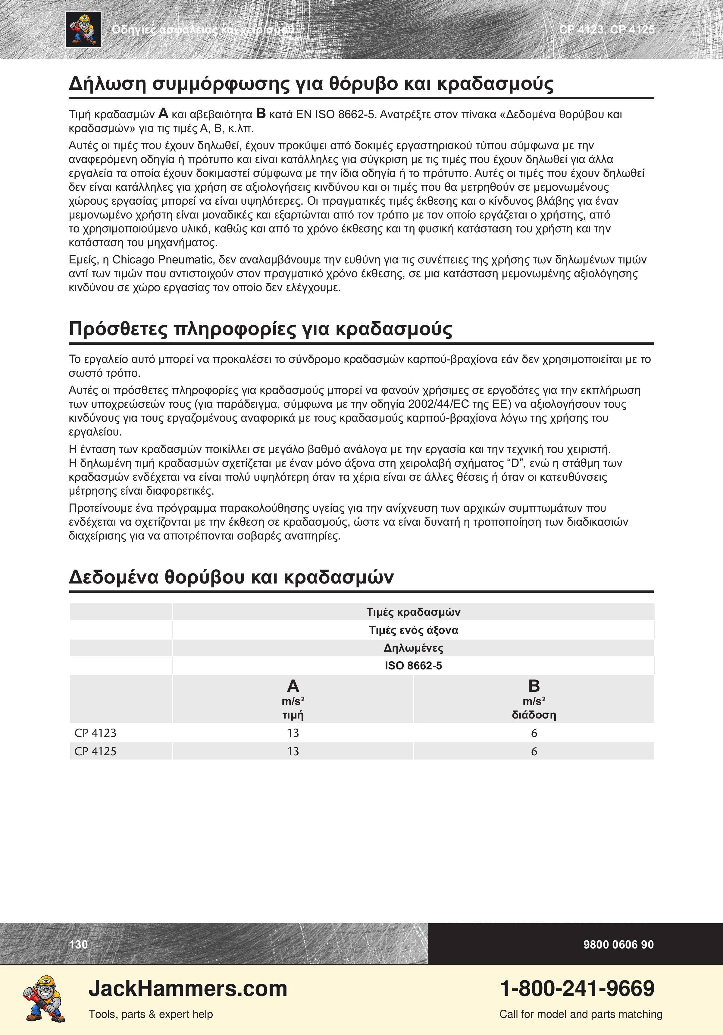 Chicago Pneumatic CP 4123 / 4125 PDF page 130 of 196