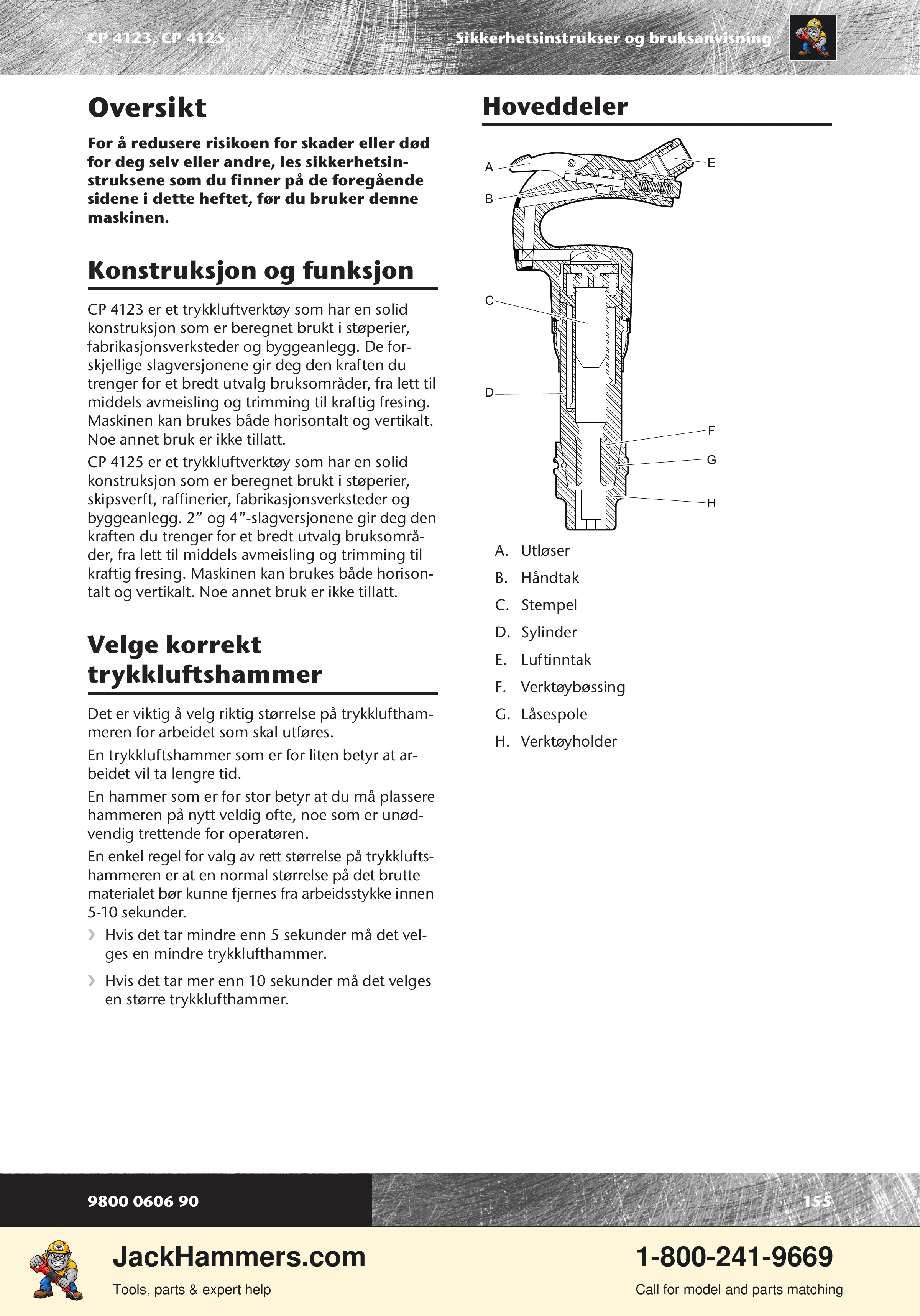 Chicago Pneumatic CP 4123 / 4125 PDF page 155 of 196