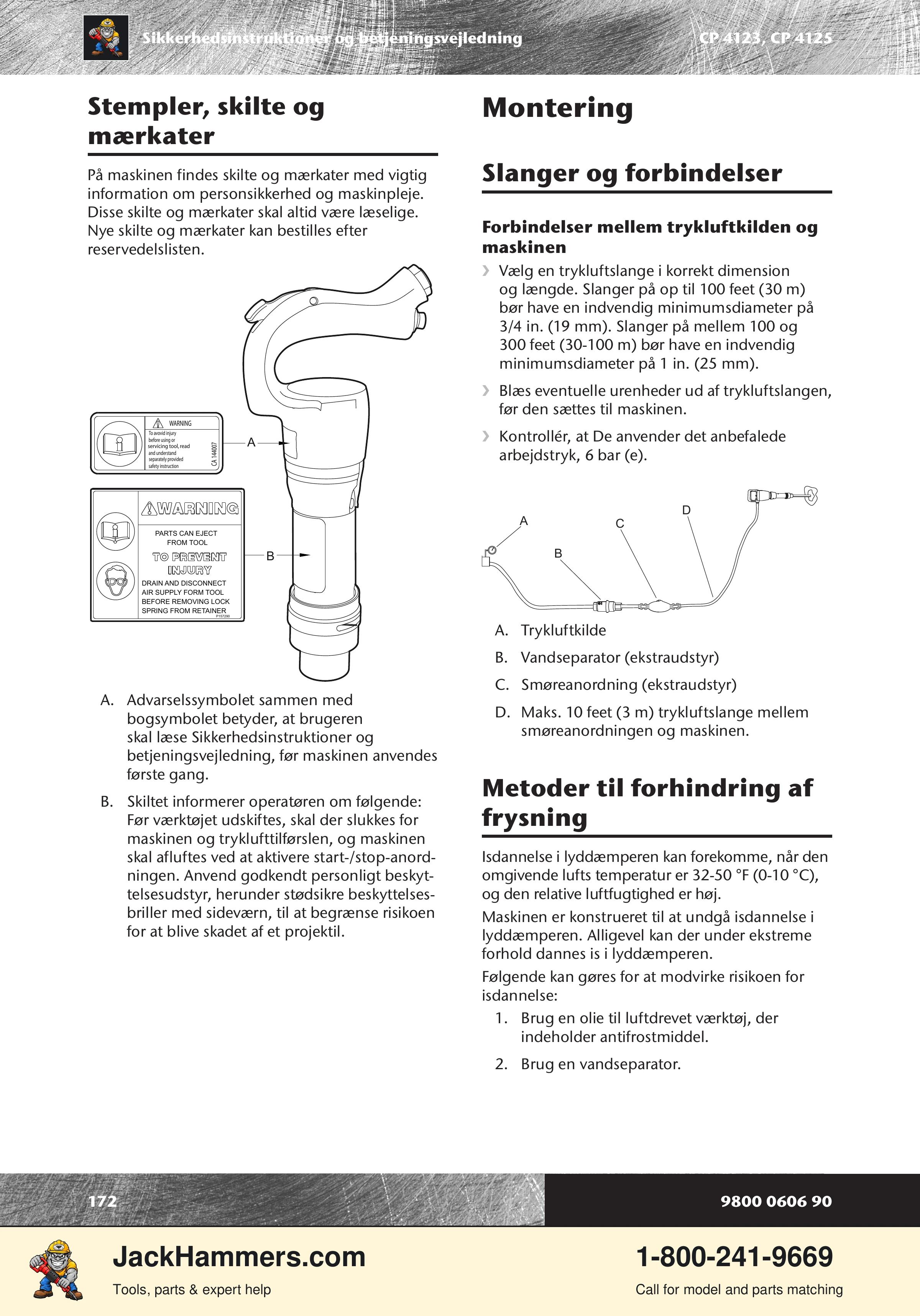 Chicago Pneumatic CP 4123 / 4125 PDF page 172 of 196