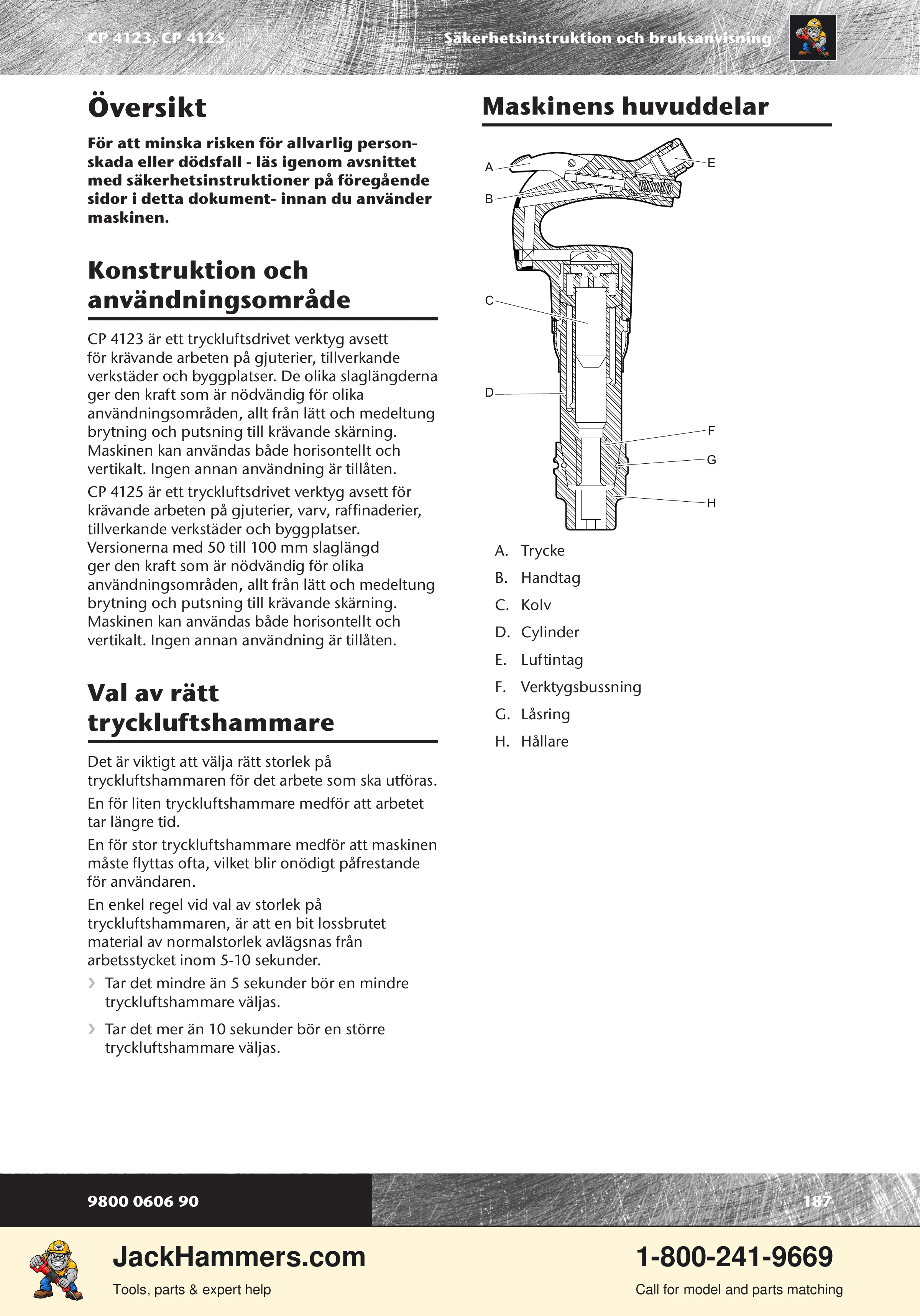 Chicago Pneumatic CP 4123 / 4125 PDF page 187 of 196