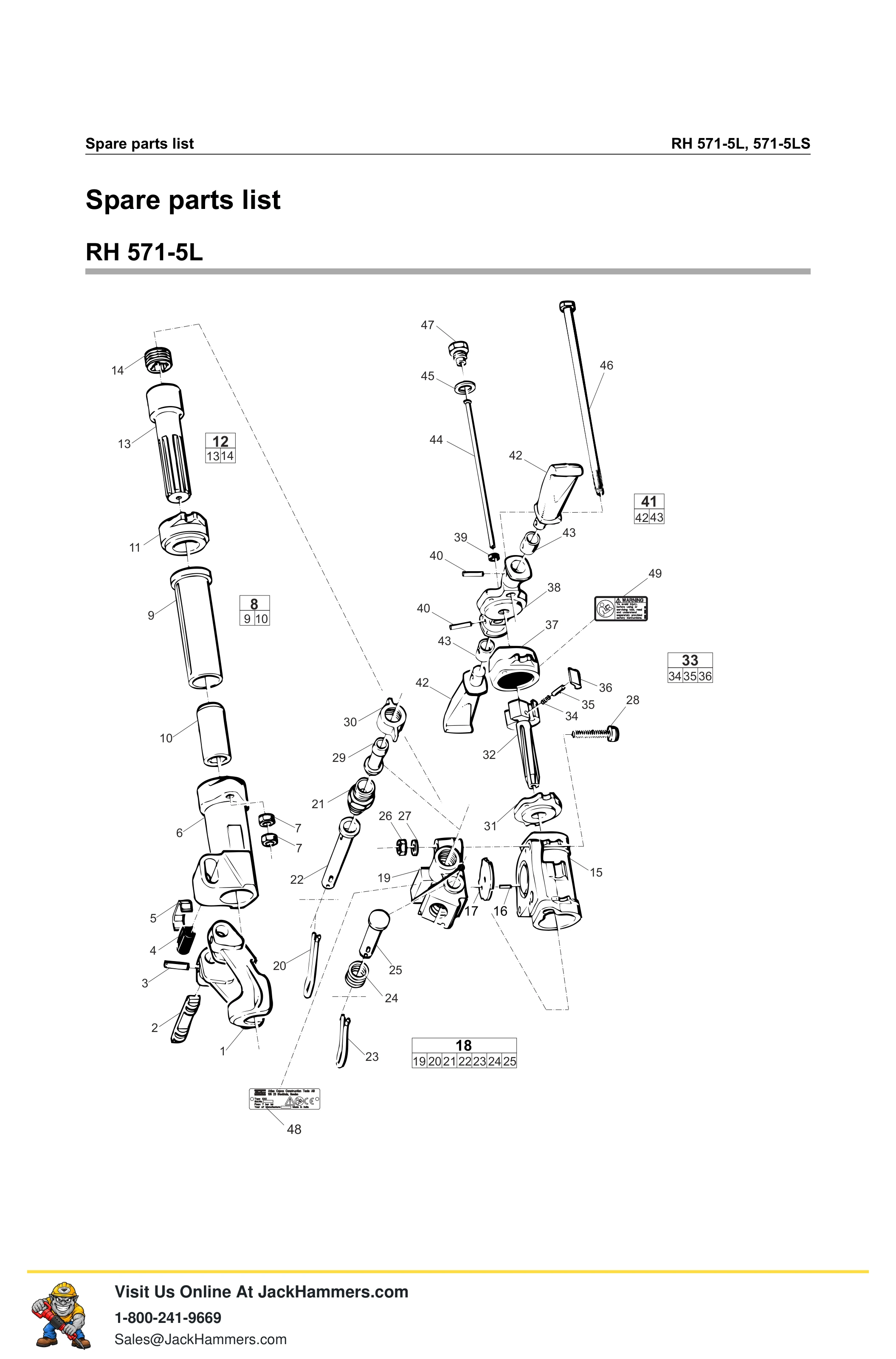 Atlas Copco 571 Series PDF page 6 of 16