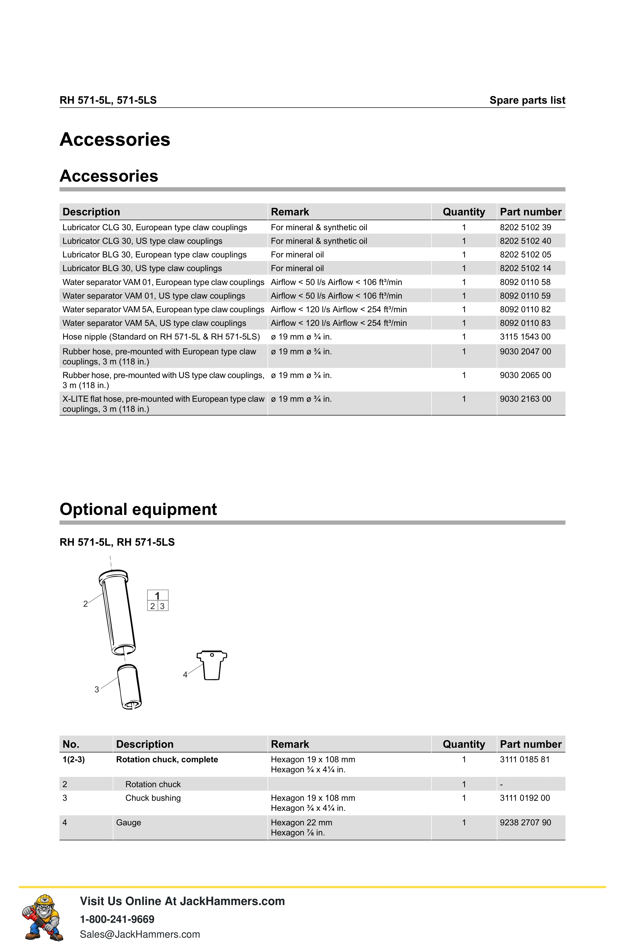 Atlas Copco 571 Series PDF page 11 of 16