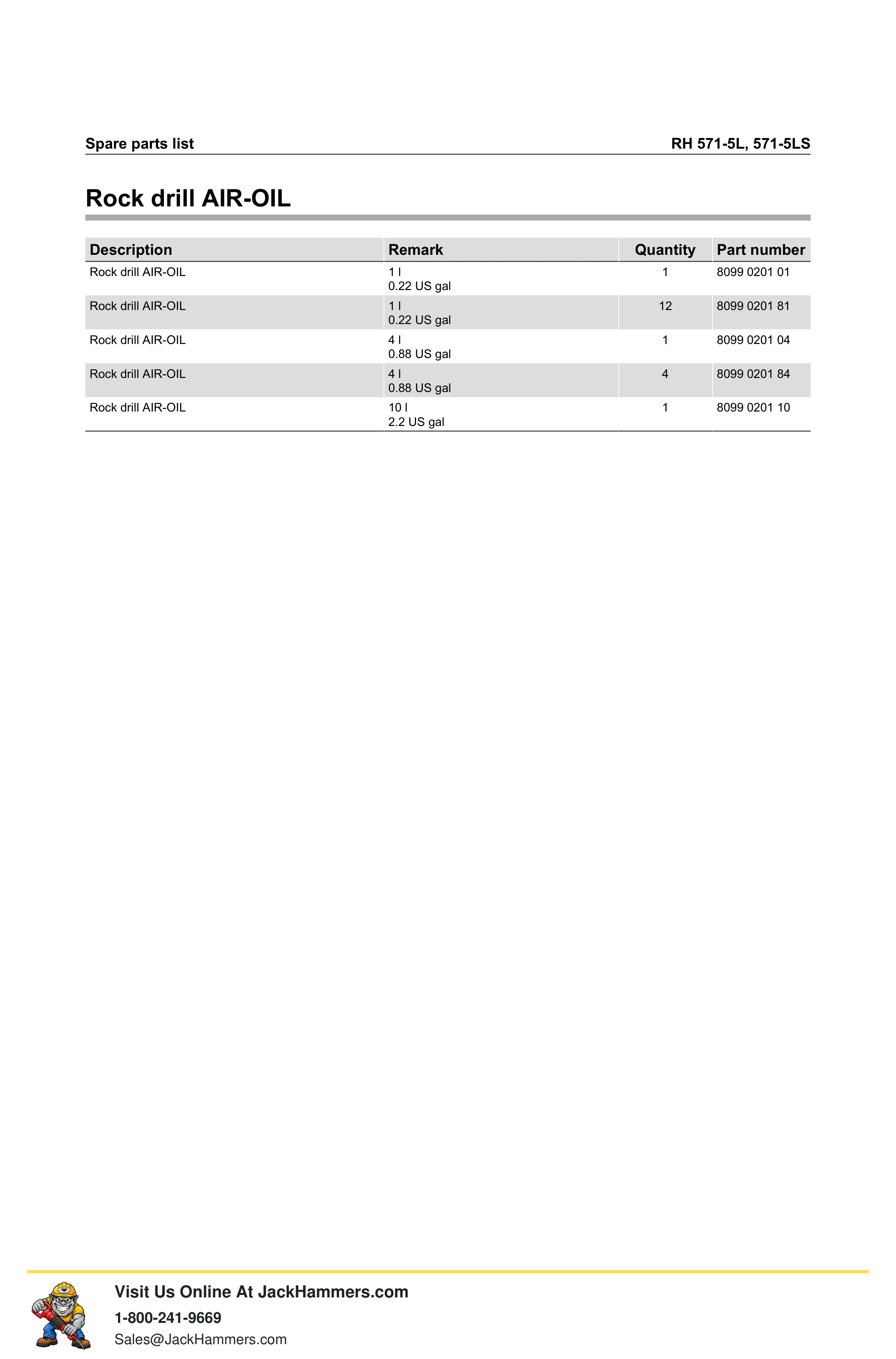 Atlas Copco 571 Series PDF page 12 of 16