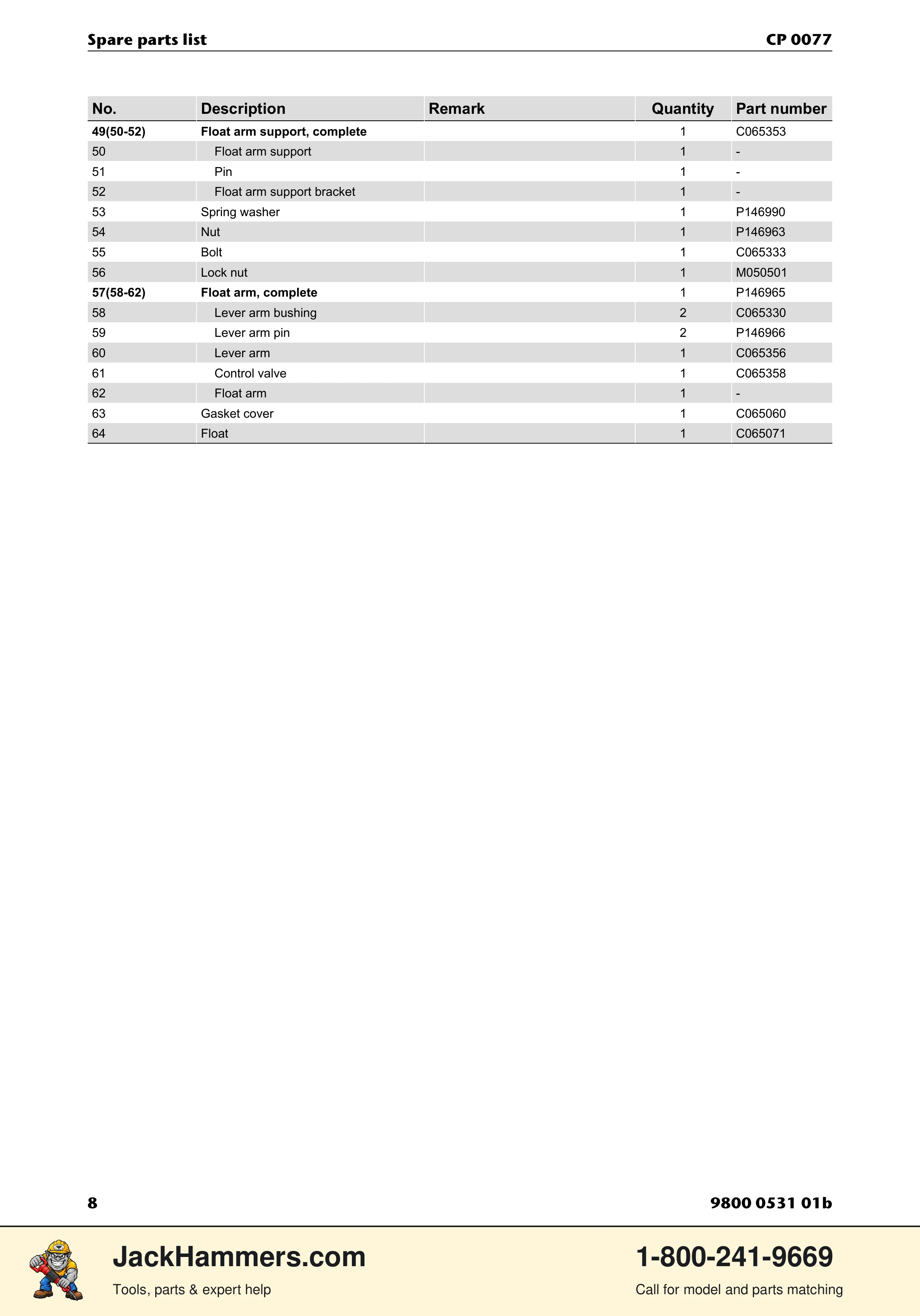 Chicago Pneumatic CP 0077 PDF page 8 of 16