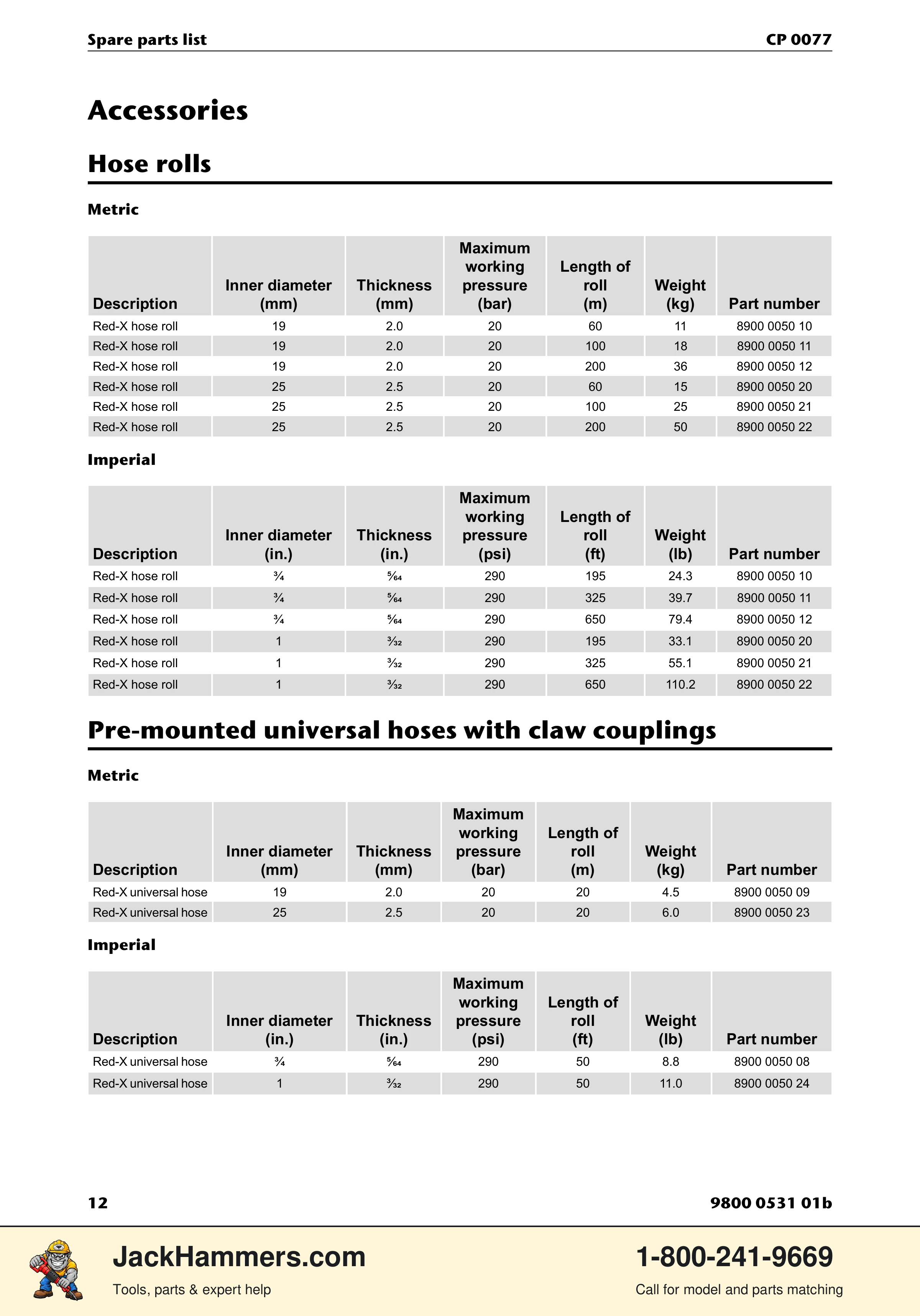 Chicago Pneumatic CP 0077 PDF page 12 of 16