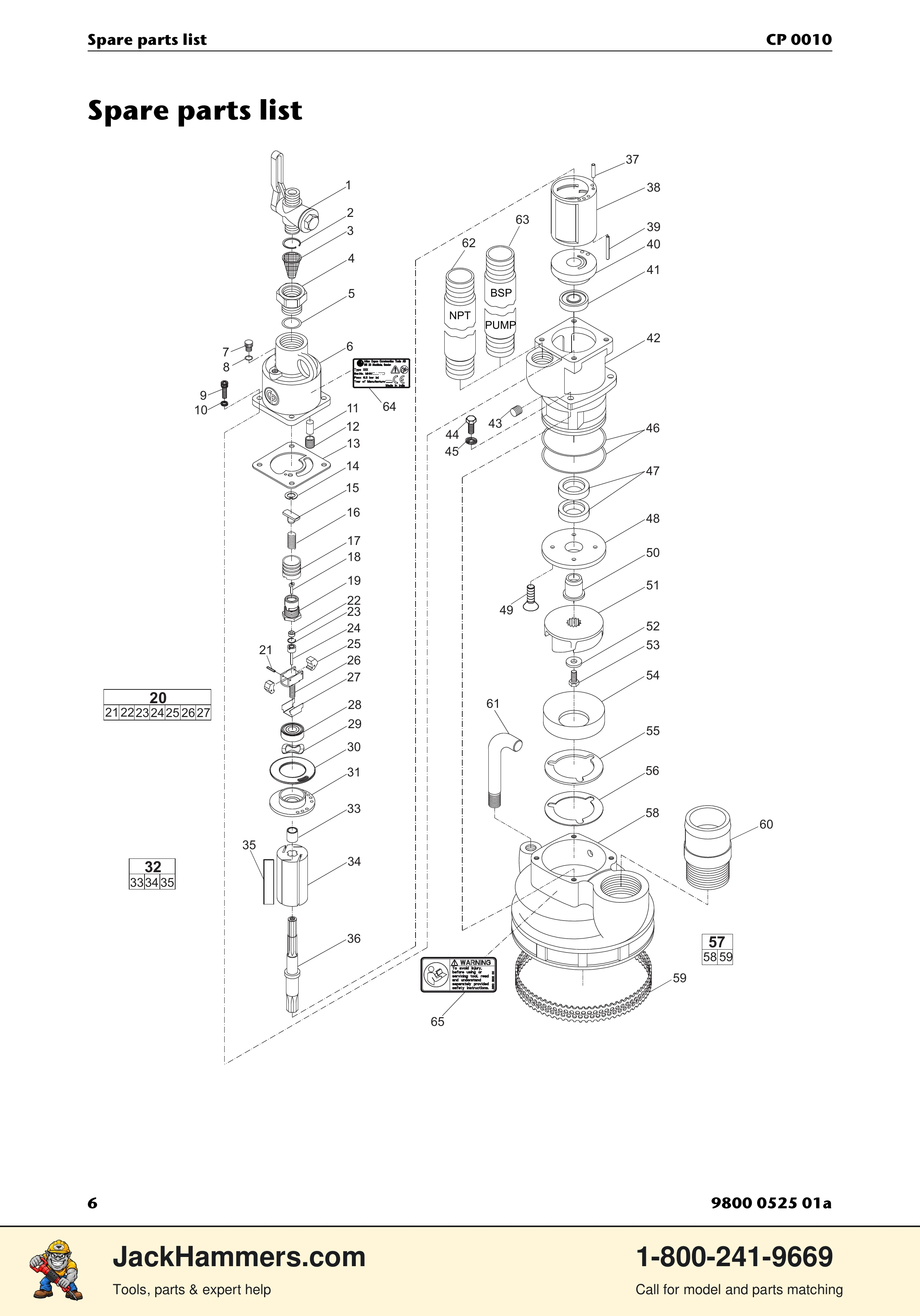 Chicago Pneumatic CP 0010 PDF page 6 of 12