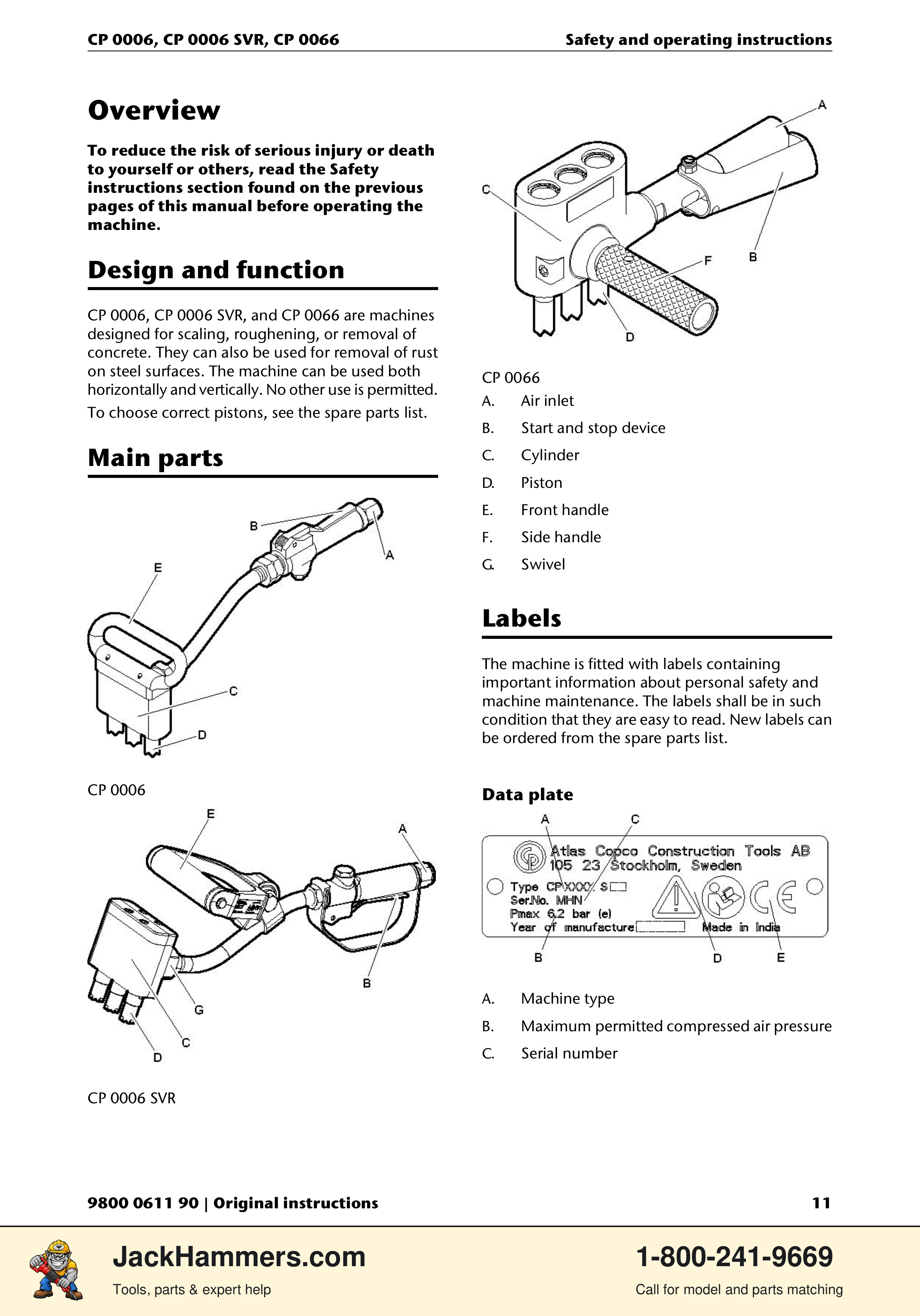 Chicago Pneumatic CP 0066 PDF page 11 of 196