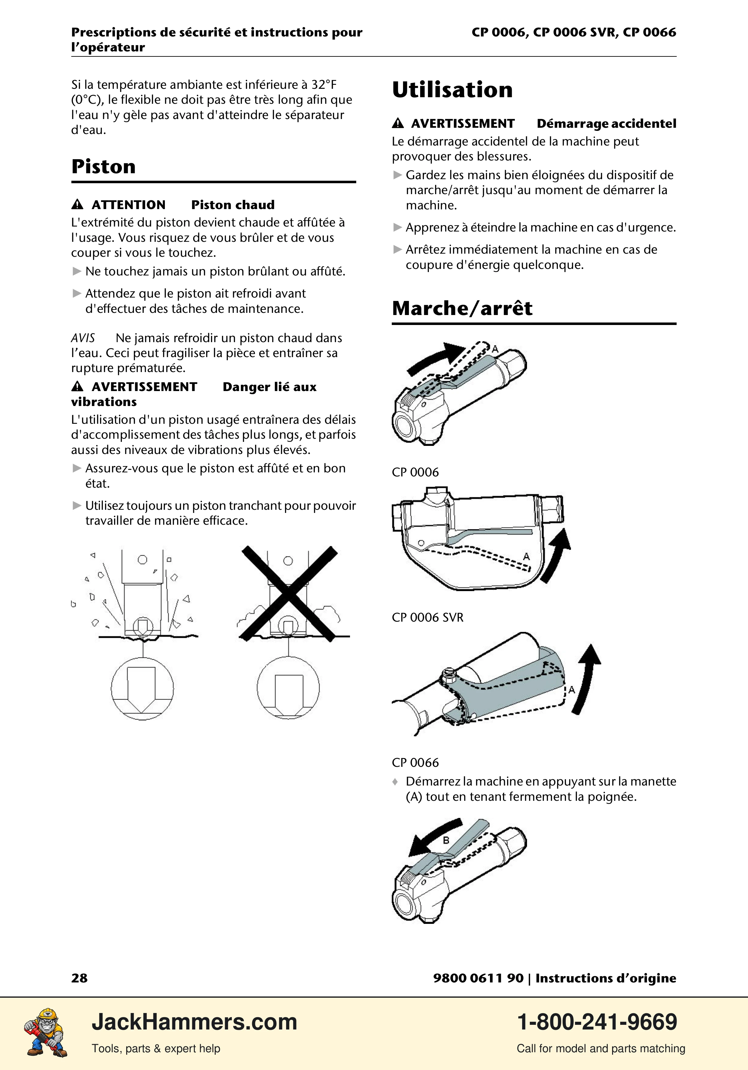 Chicago Pneumatic CP 0066 PDF page 28 of 196