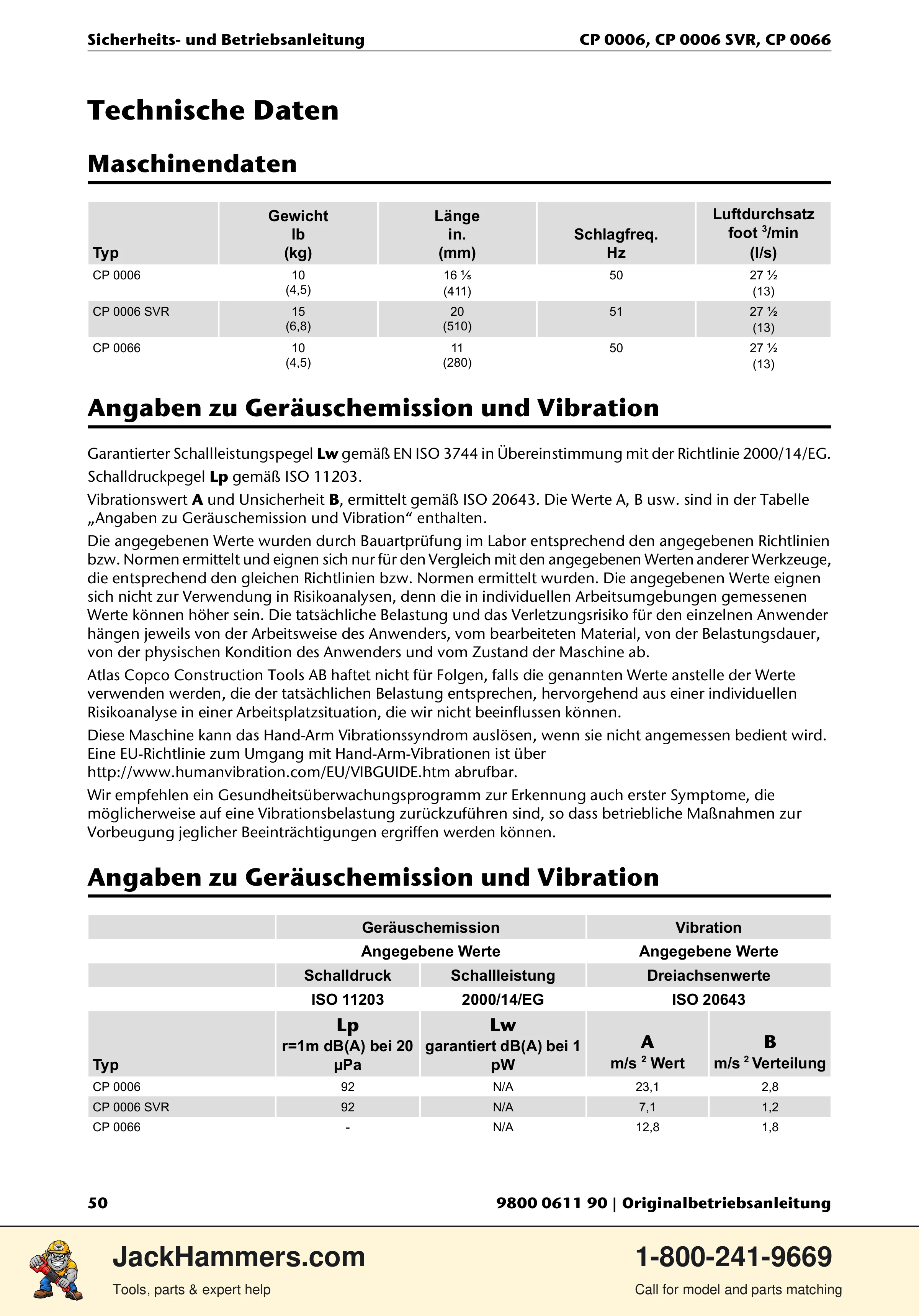 Chicago Pneumatic CP 0066 PDF page 50 of 196