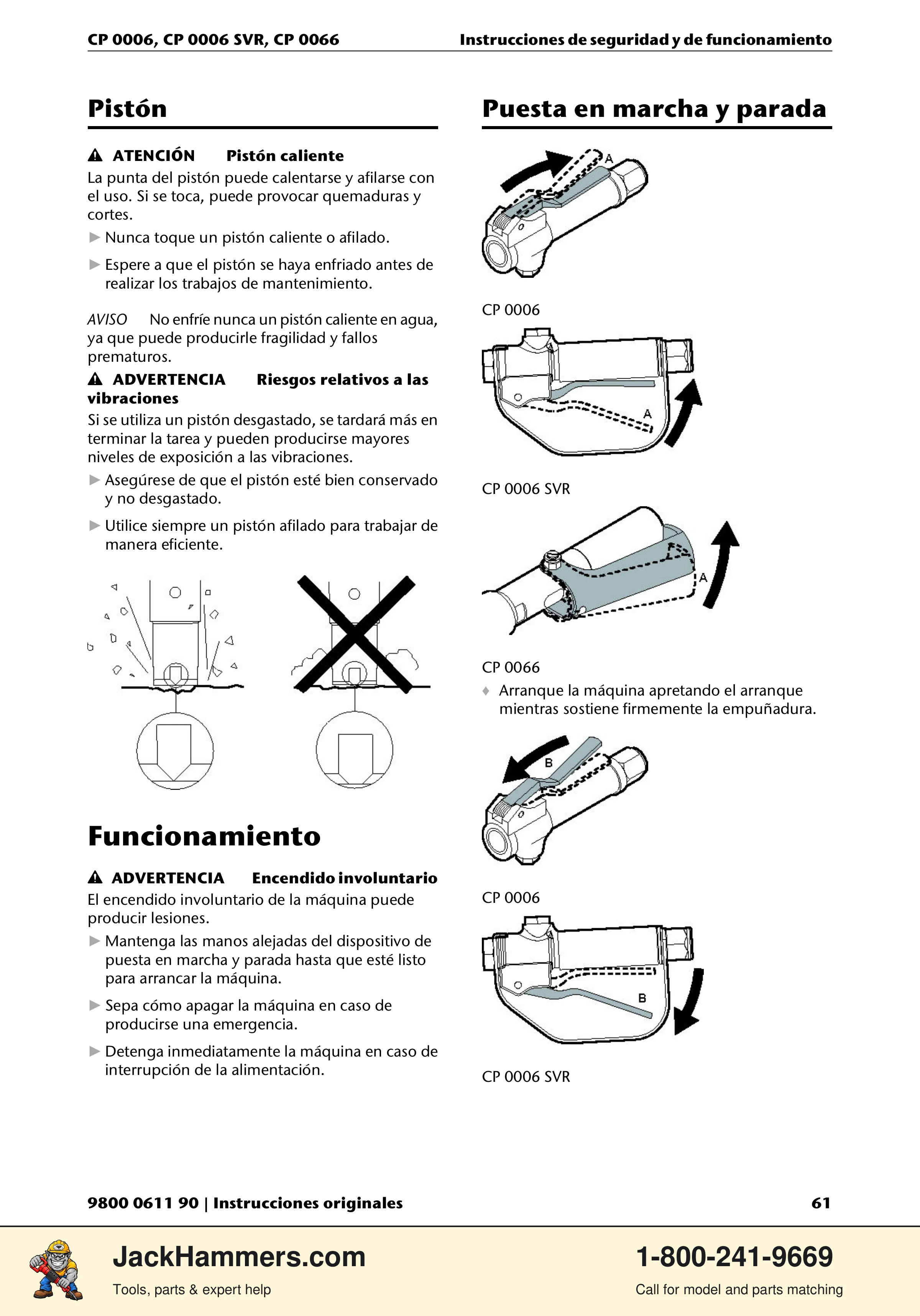 Chicago Pneumatic CP 0066 PDF page 61 of 196