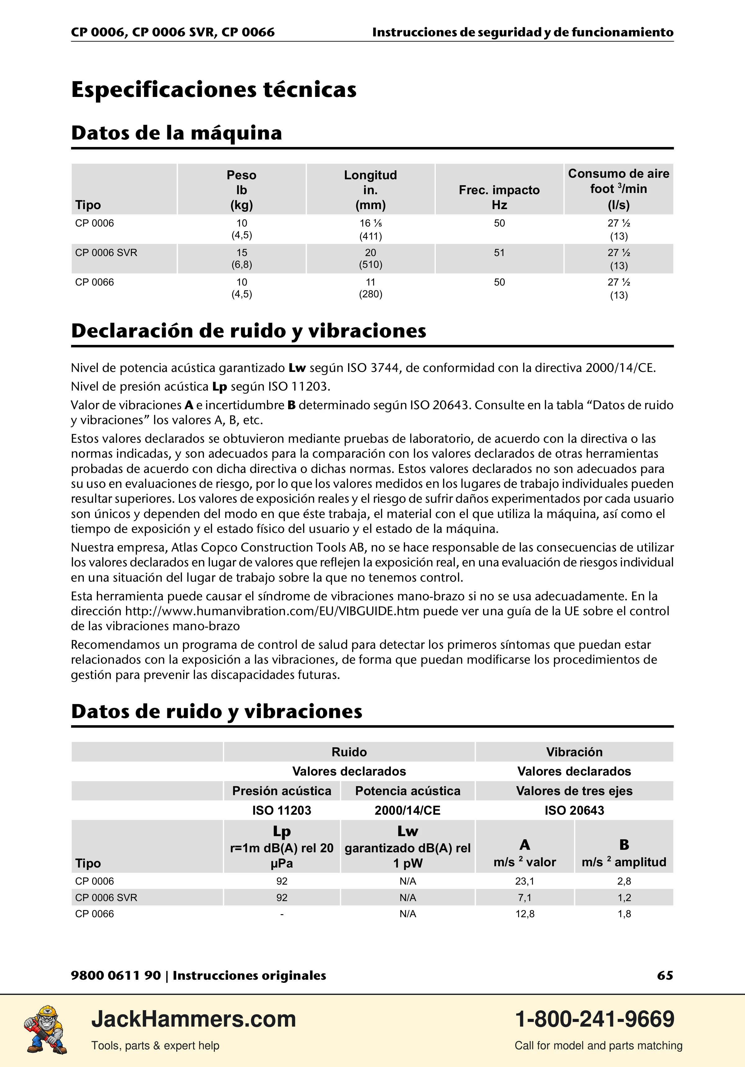 Chicago Pneumatic CP 0066 PDF page 65 of 196