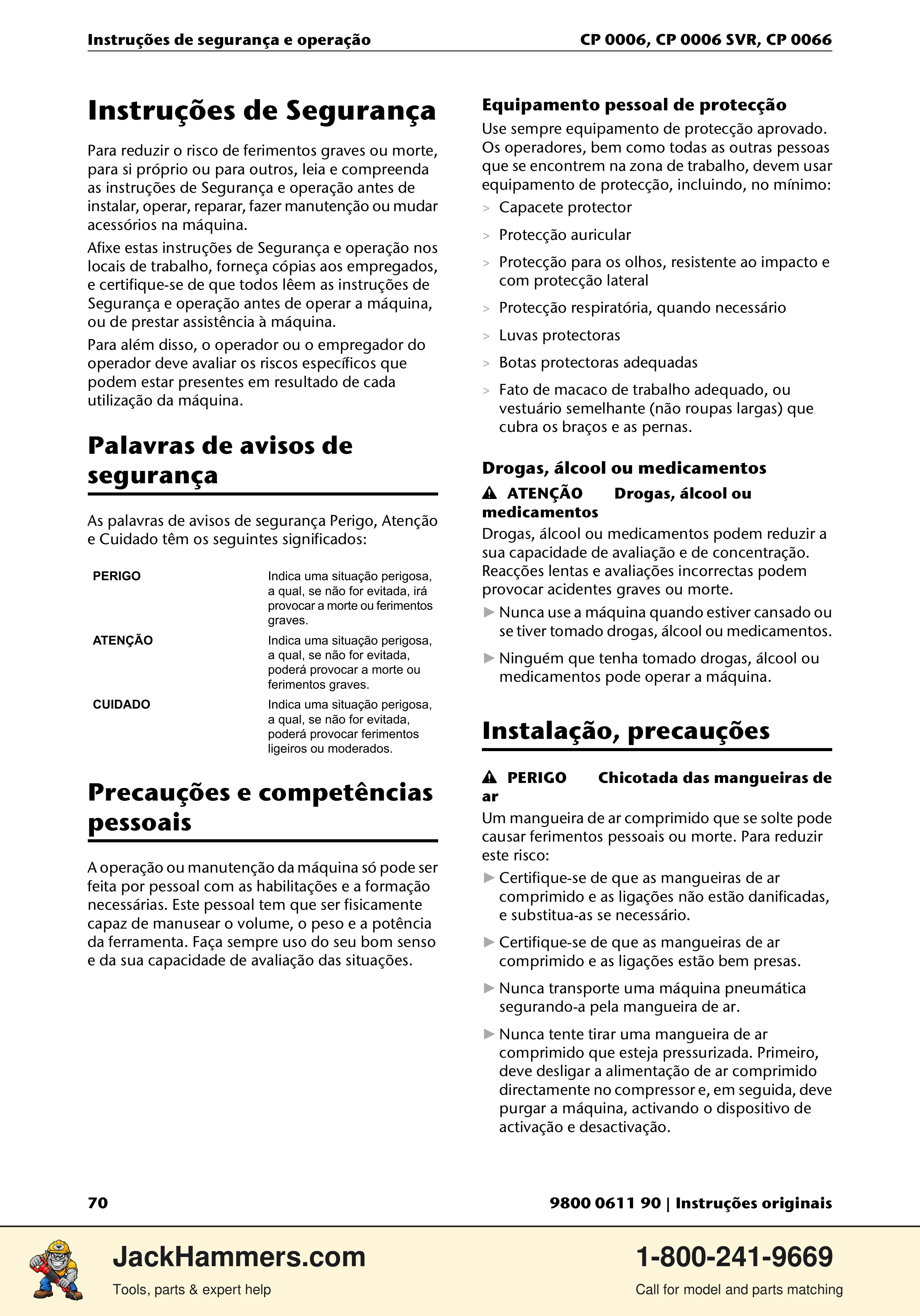 Chicago Pneumatic CP 0066 PDF page 70 of 196