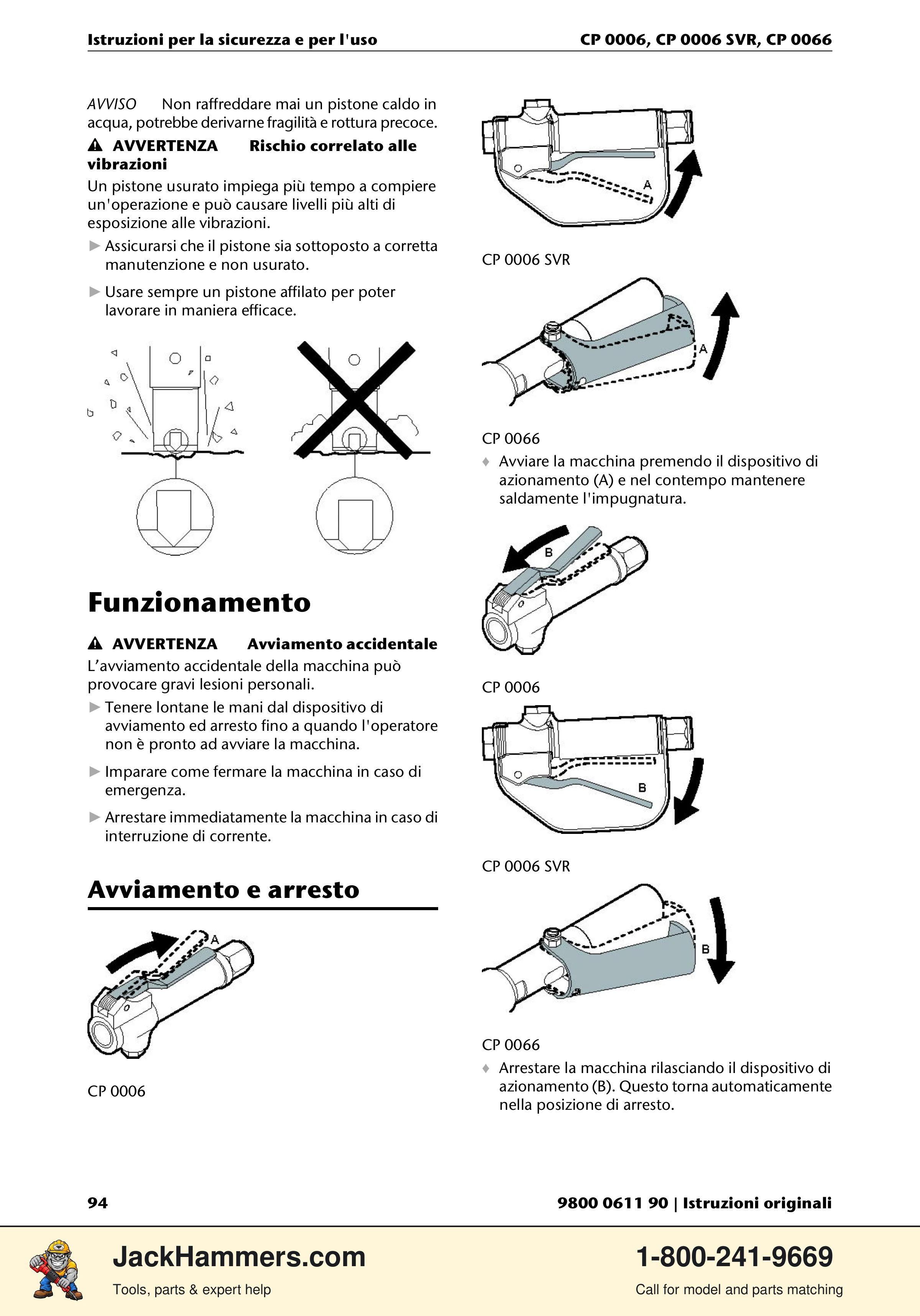 Chicago Pneumatic CP 0066 PDF page 94 of 196
