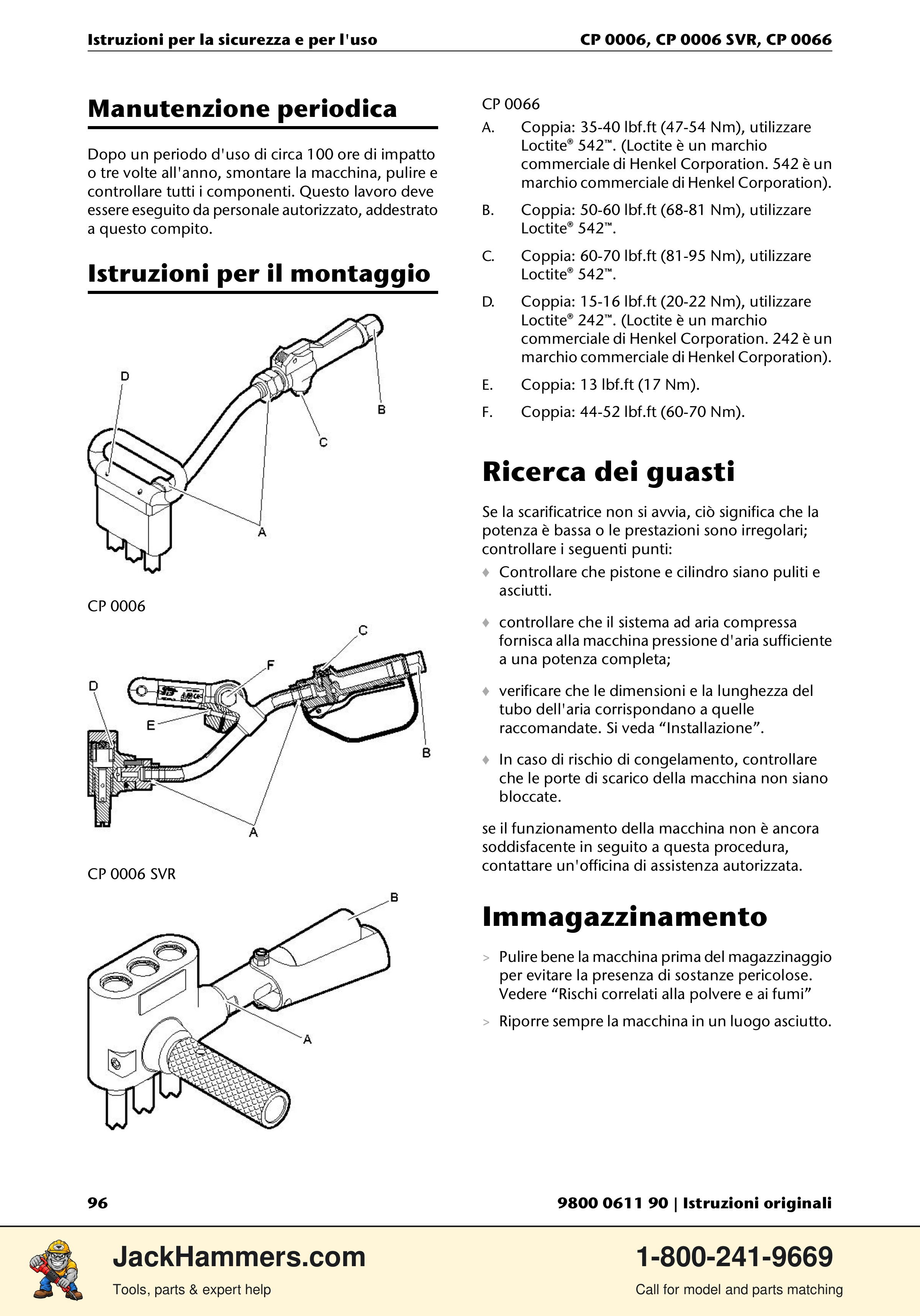 Chicago Pneumatic CP 0066 PDF page 96 of 196