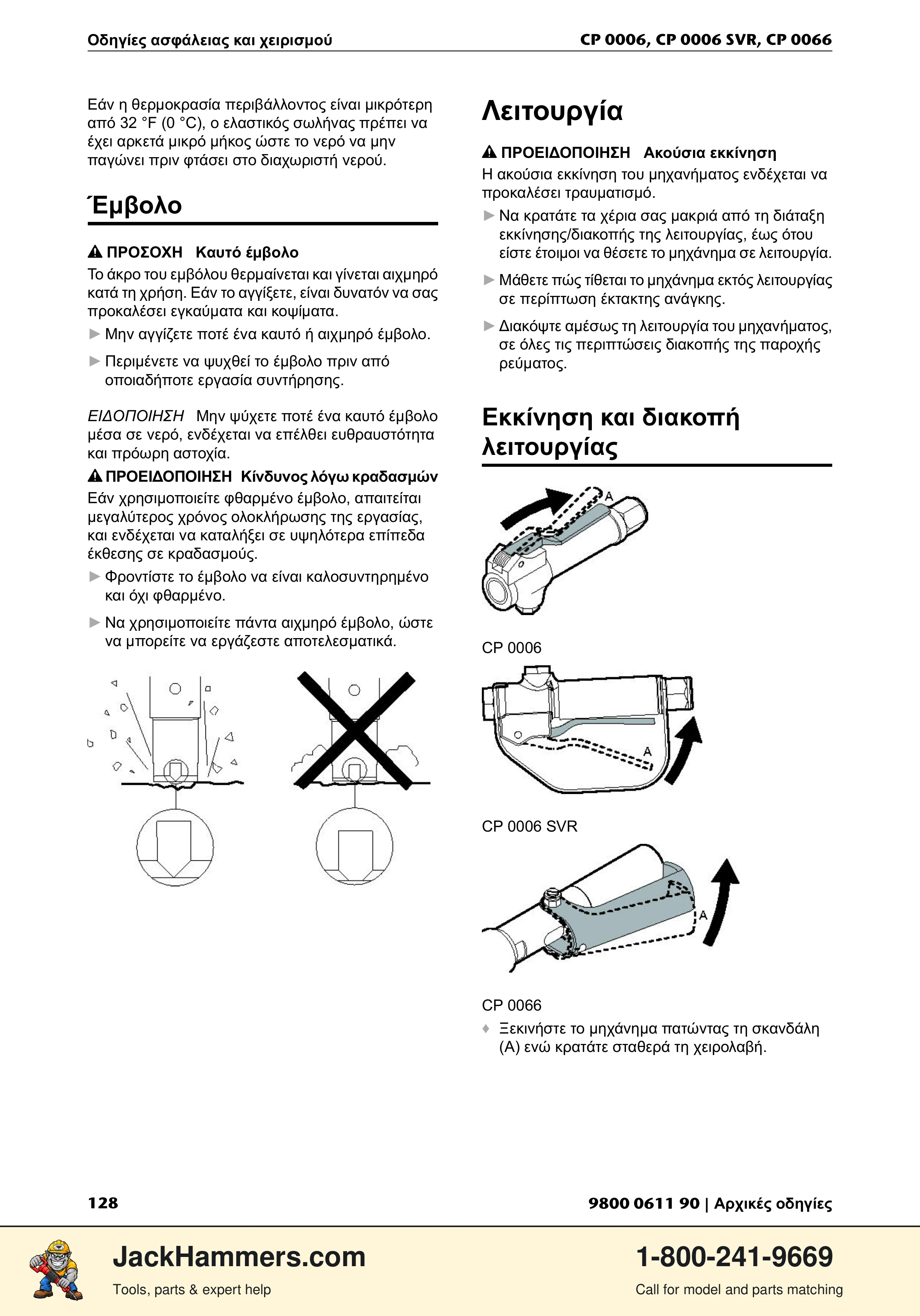 Chicago Pneumatic CP 0066 PDF page 128 of 196