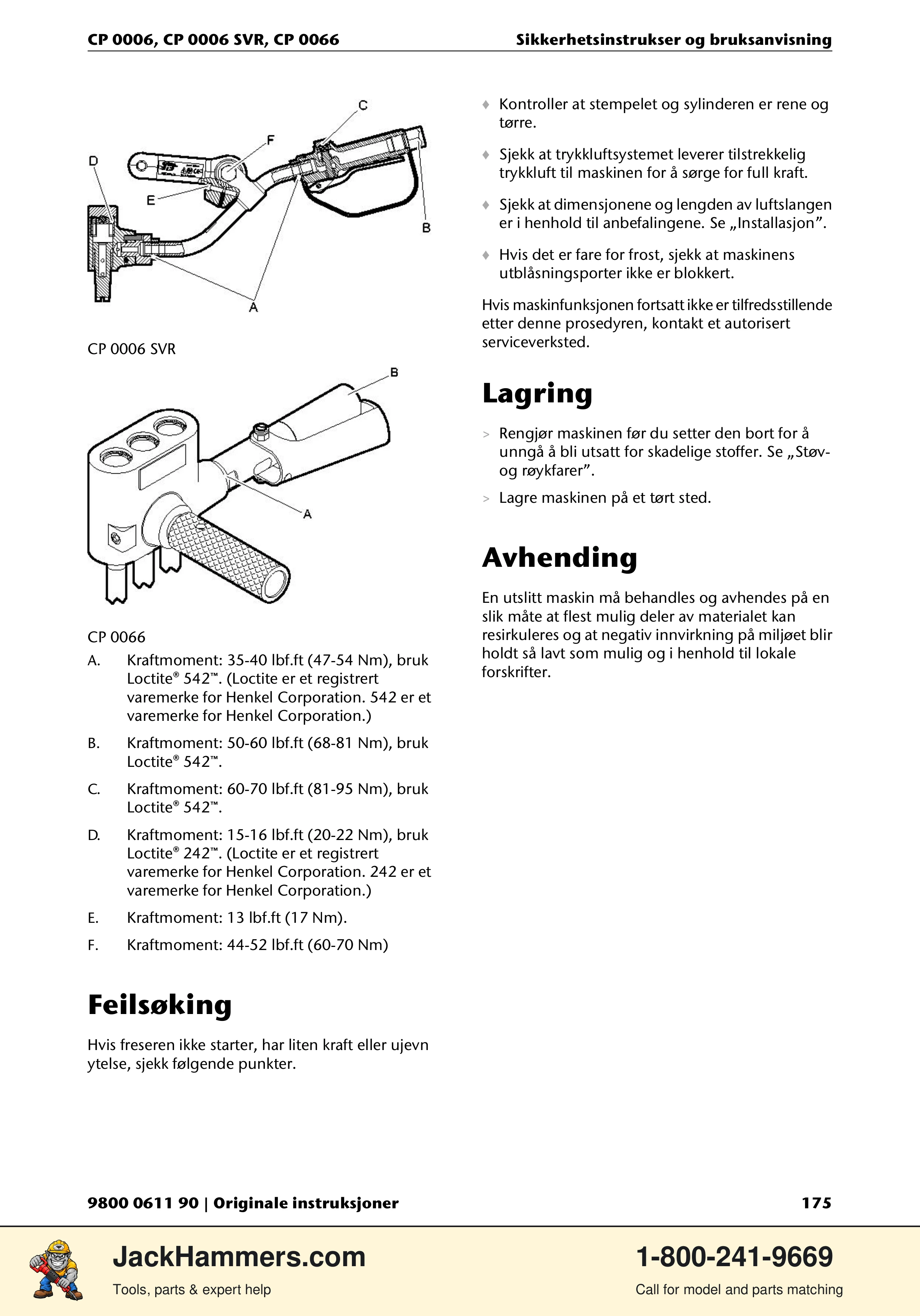 Chicago Pneumatic CP 0066 PDF page 175 of 196