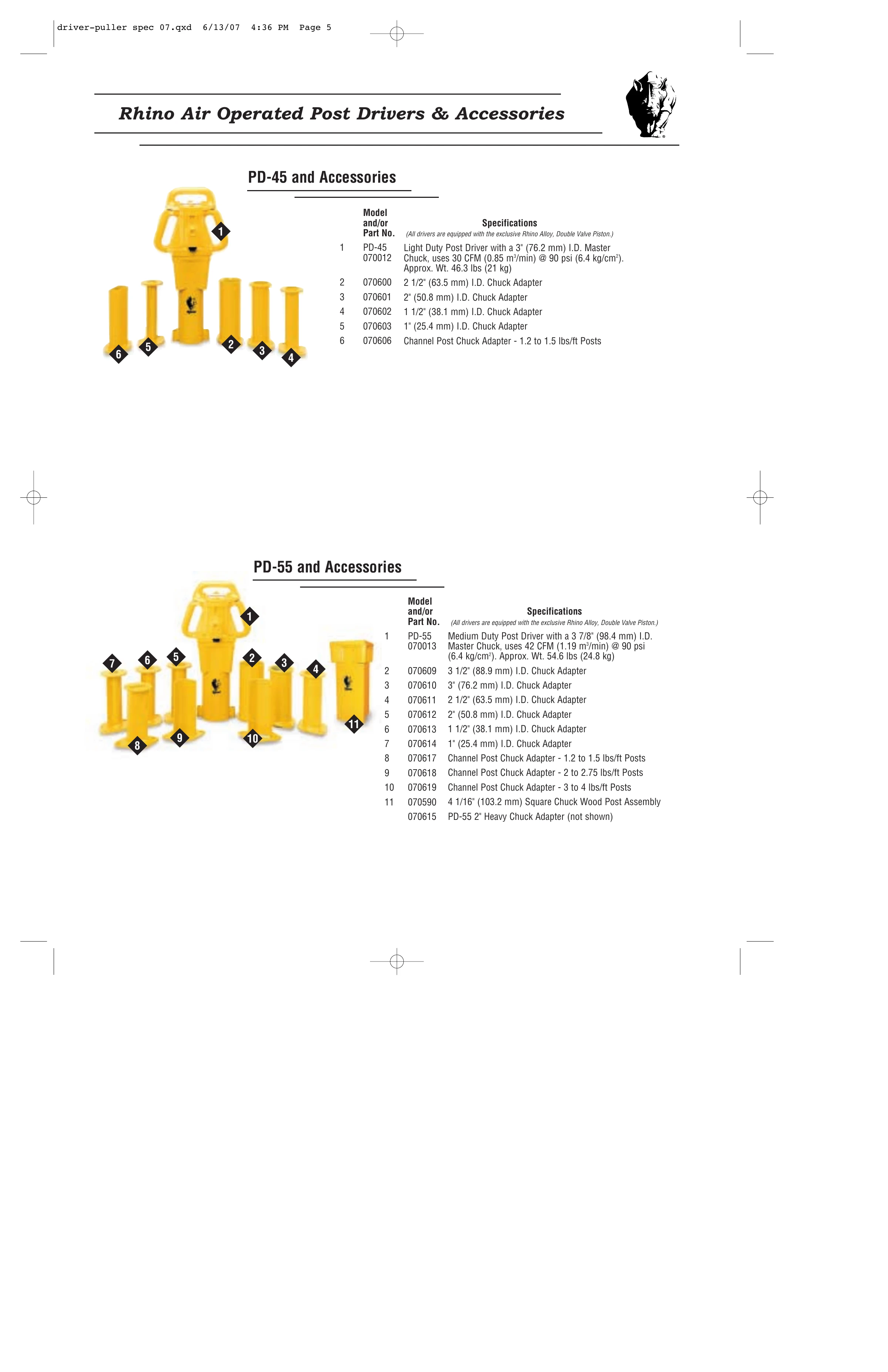 Rhino PD-55 PDF page 4 of 12