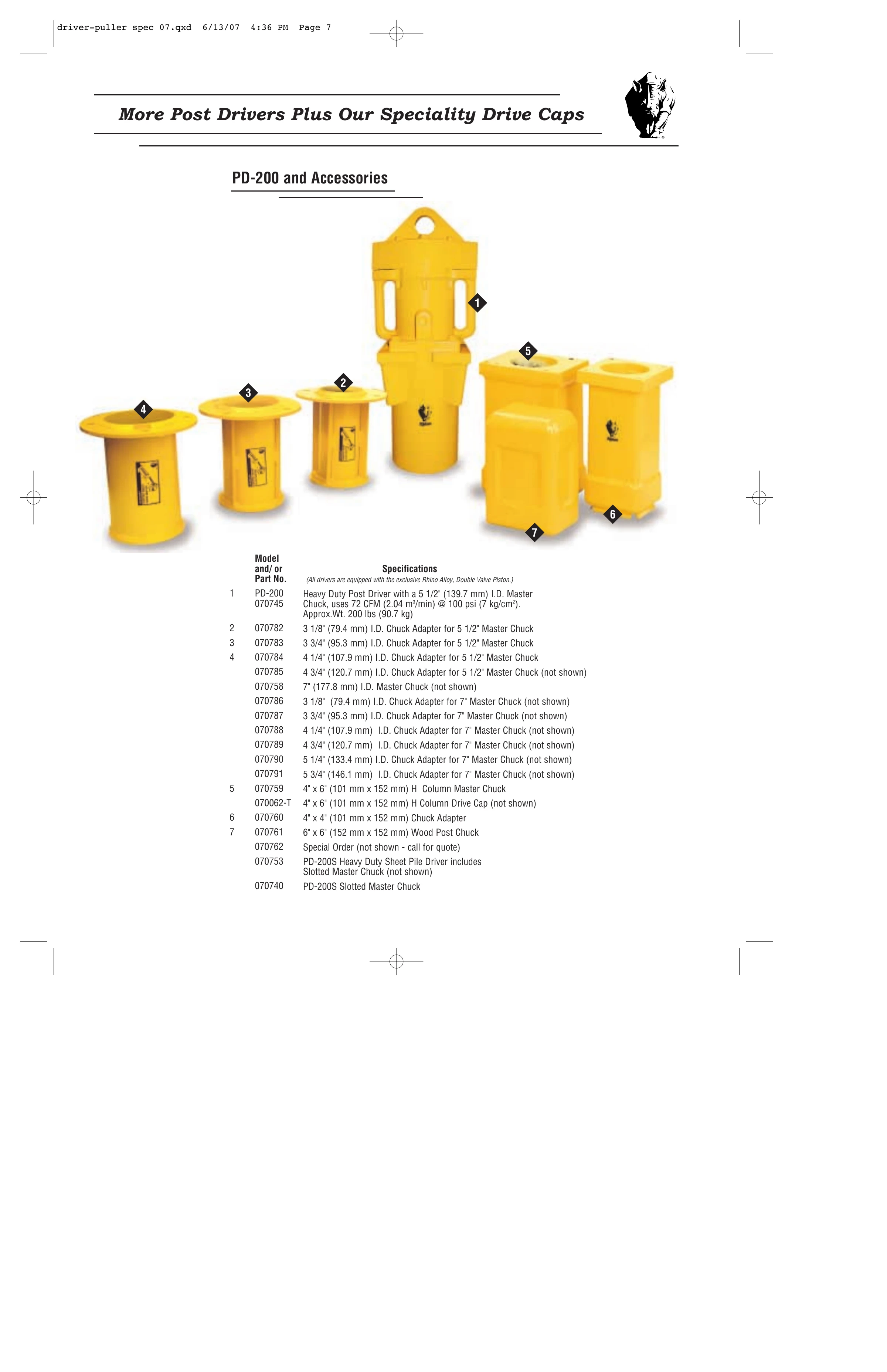 Rhino PD-55 PDF page 6 of 12