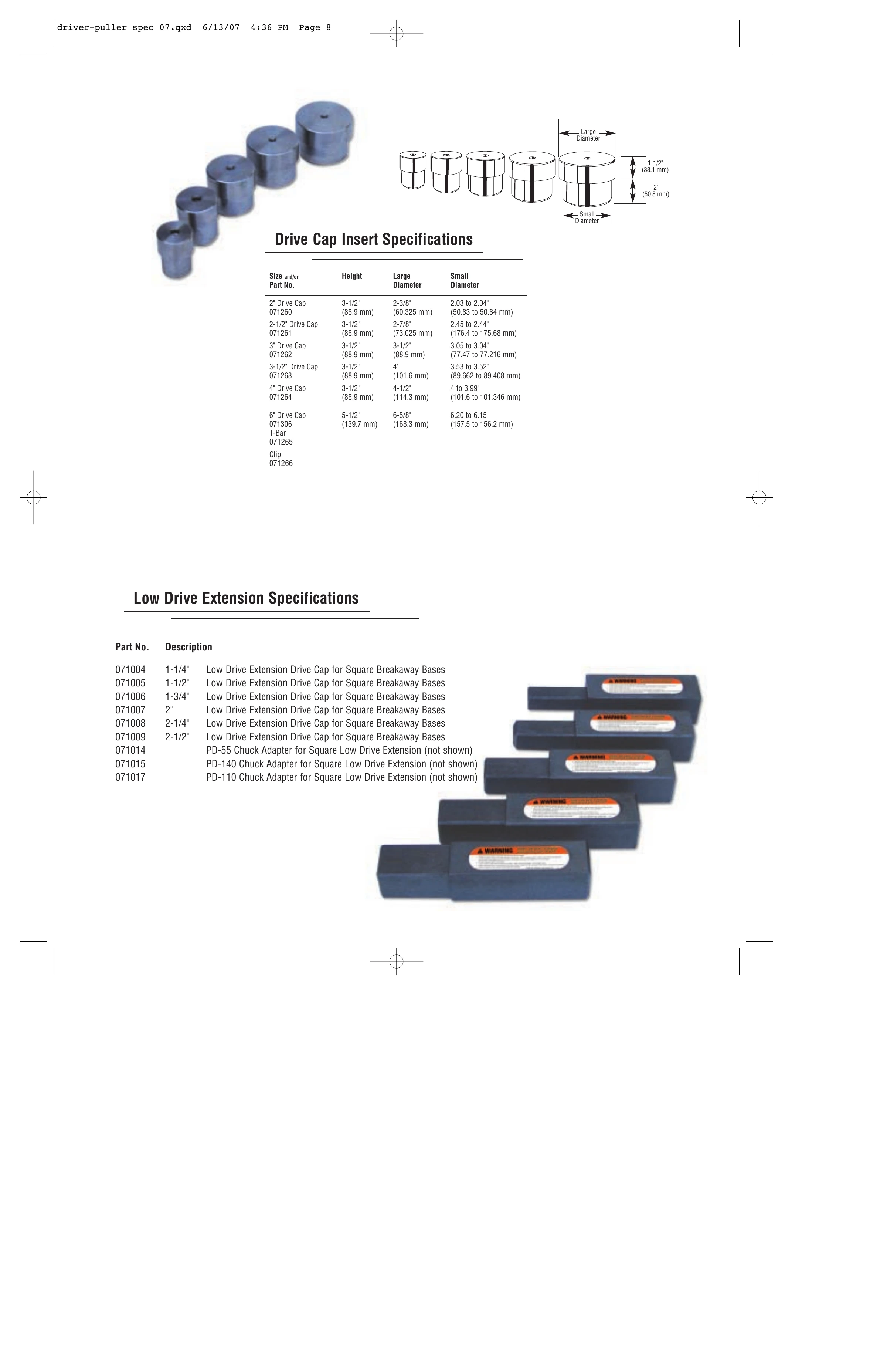 Rhino PD-55 PDF page 7 of 12