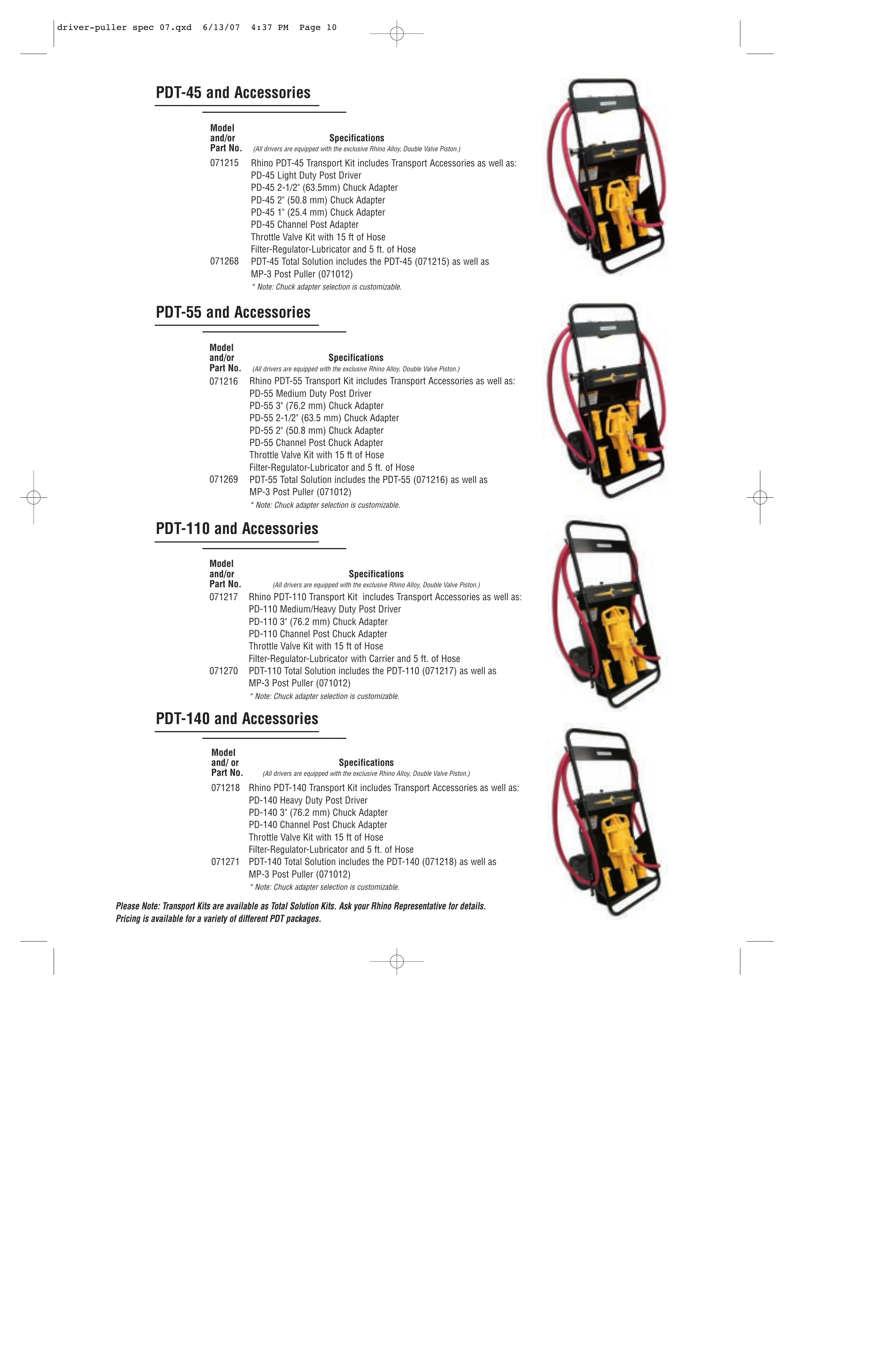 Rhino PD-55 PDF page 9 of 12