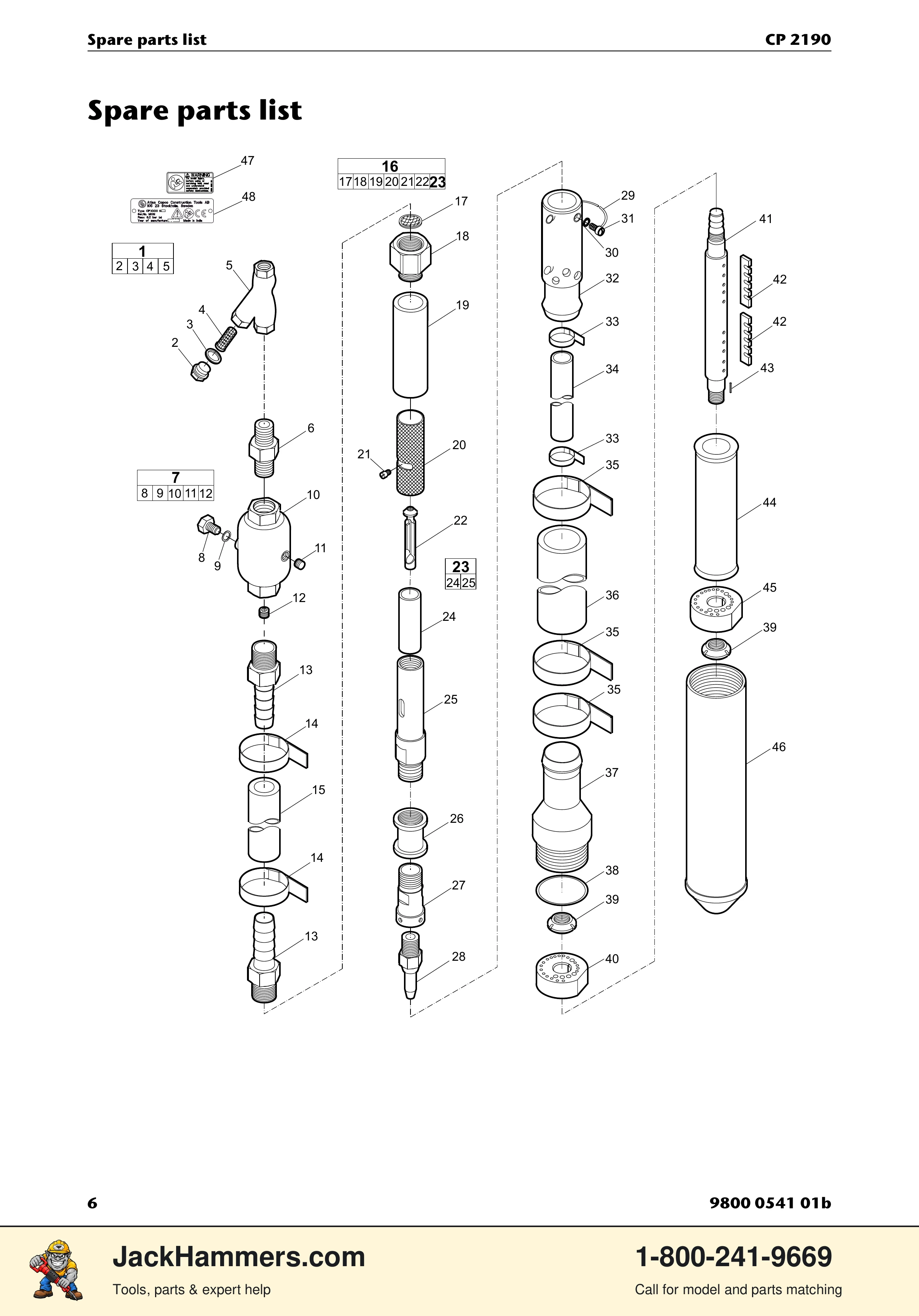 Chicago Pneumatic CP 2190 PDF page 6 of 12