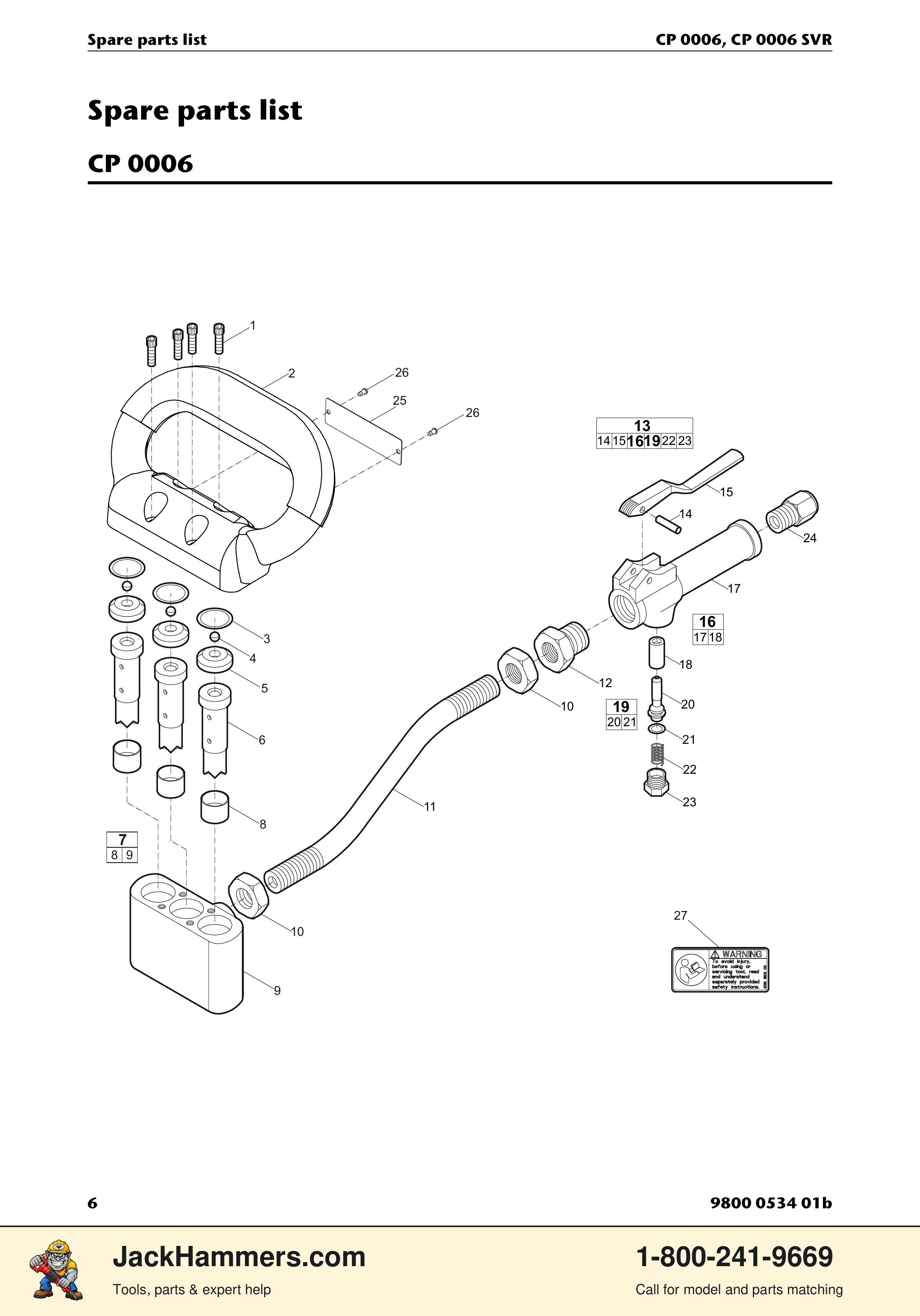 Chicago Pneumatic CP 0006 / CP 0006 SVR PDF page 6 of 16