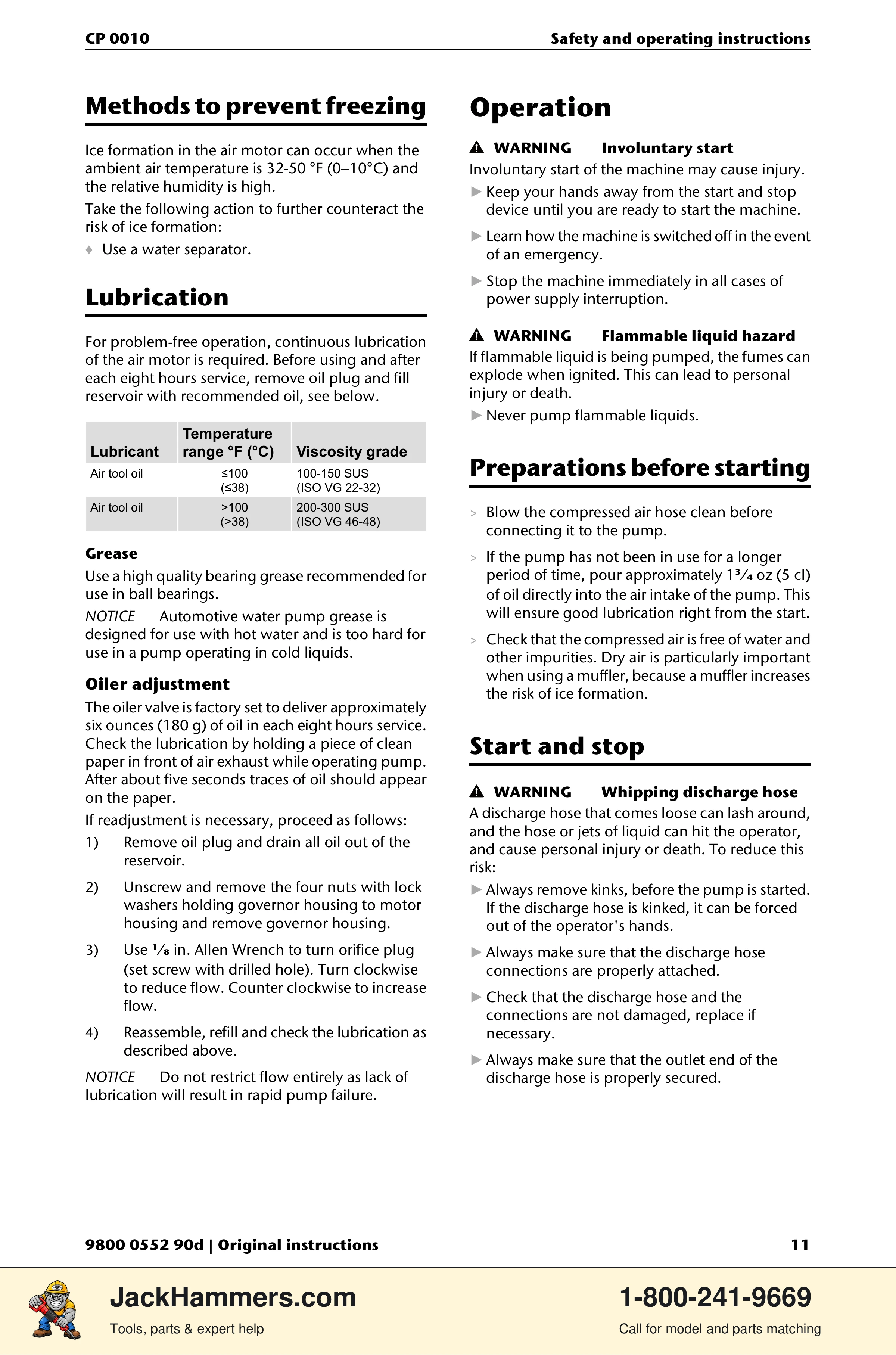 Chicago Pneumatic CP 0010 PDF page 11 of 112