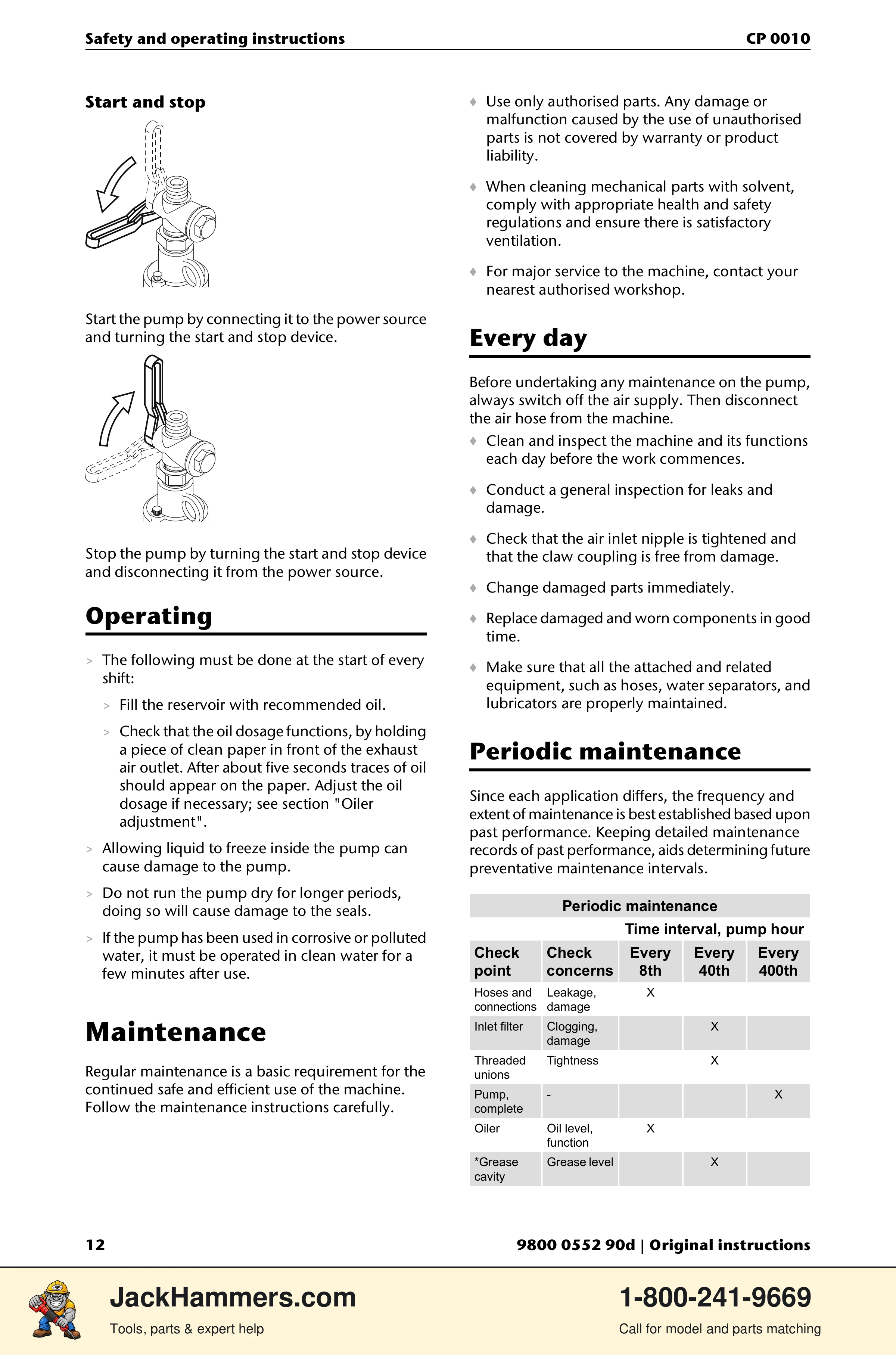 Chicago Pneumatic CP 0010 PDF page 12 of 112