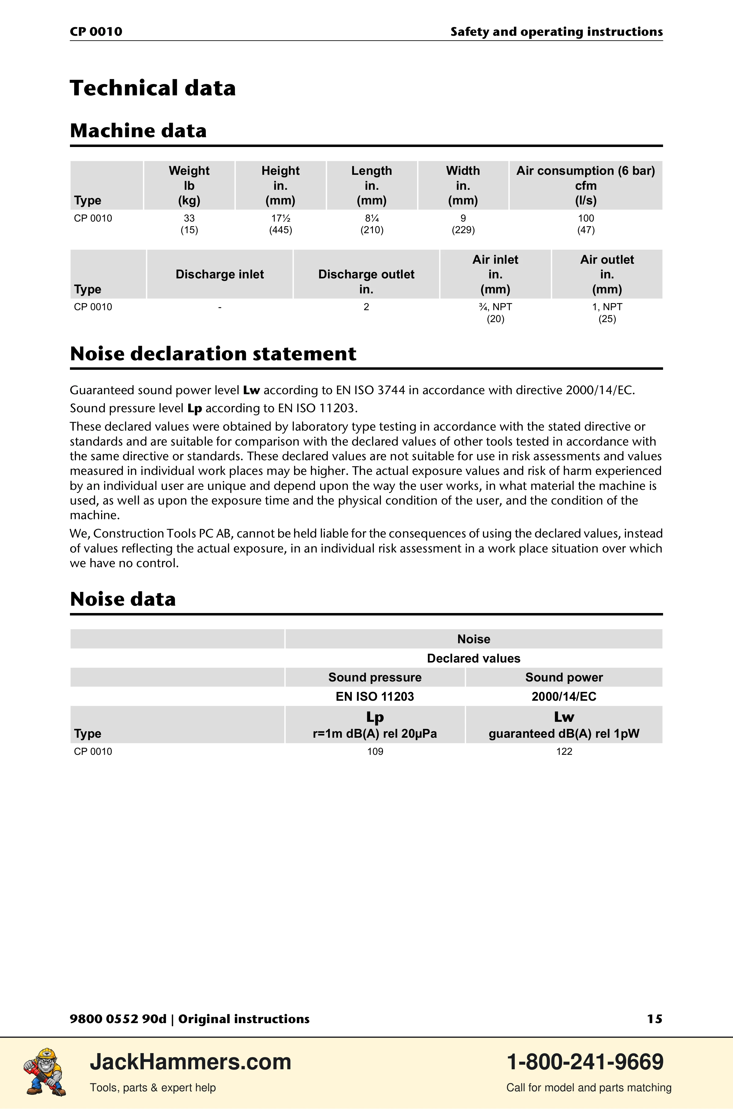 Chicago Pneumatic CP 0010 PDF page 15 of 112