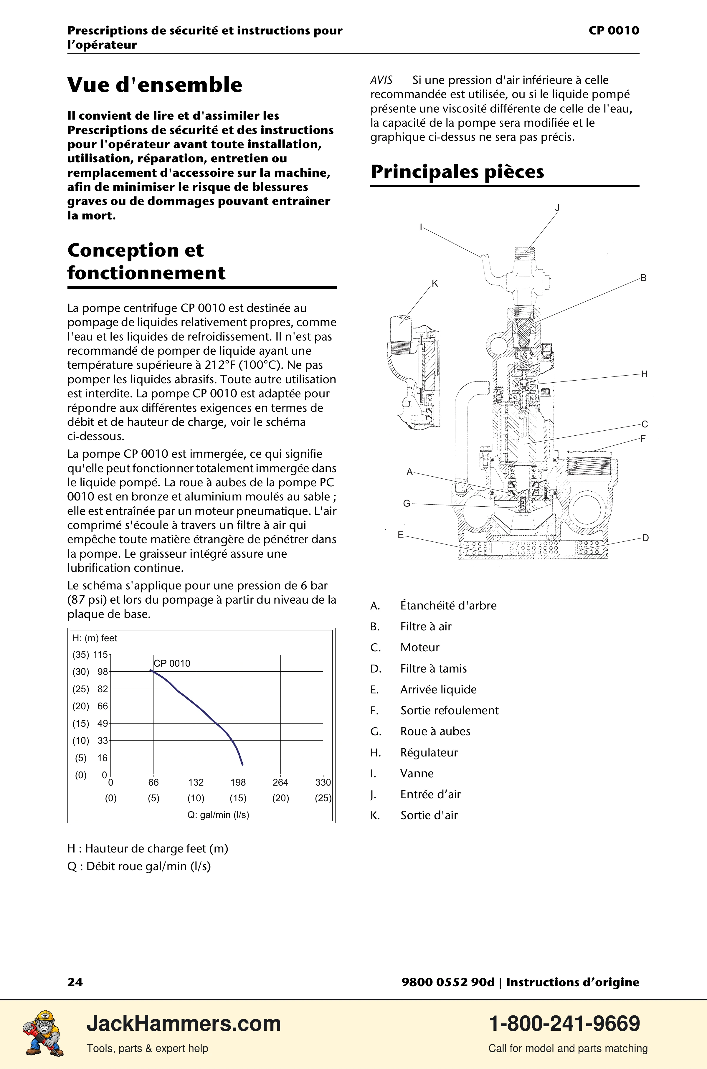 Chicago Pneumatic CP 0010 PDF page 24 of 112