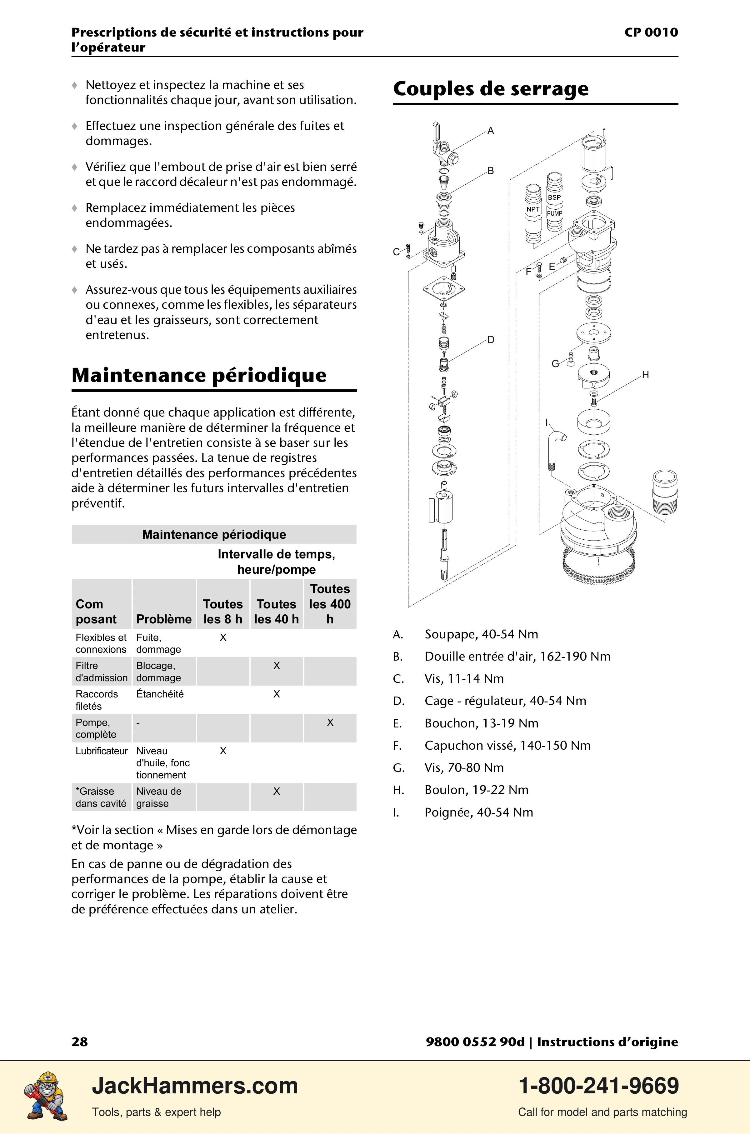 Chicago Pneumatic CP 0010 PDF page 28 of 112