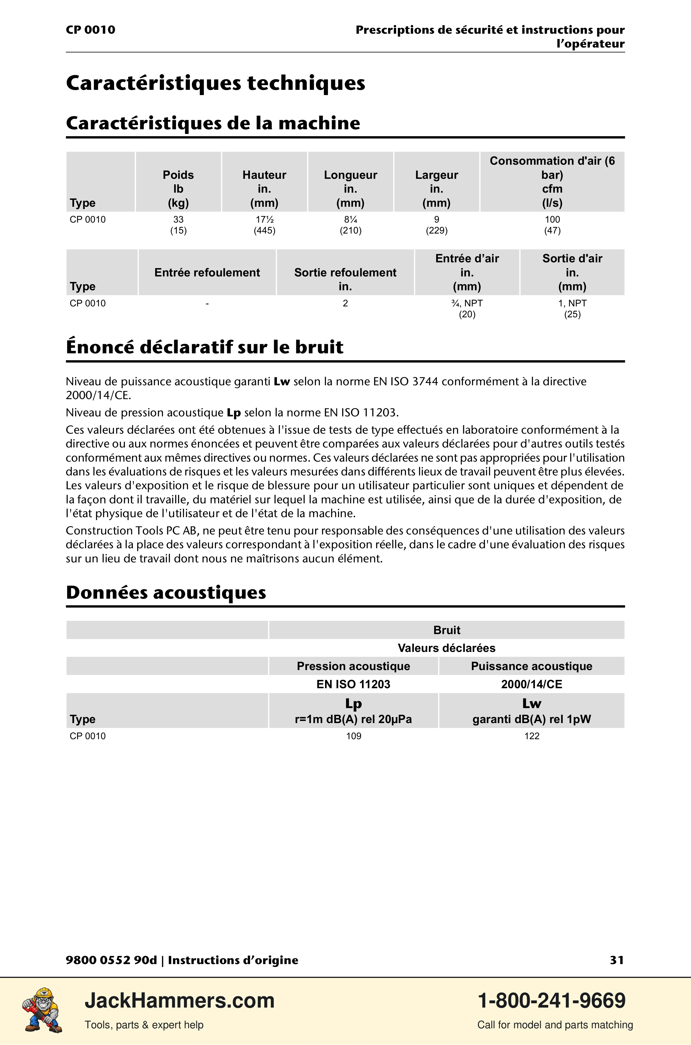 Chicago Pneumatic CP 0010 PDF page 31 of 112