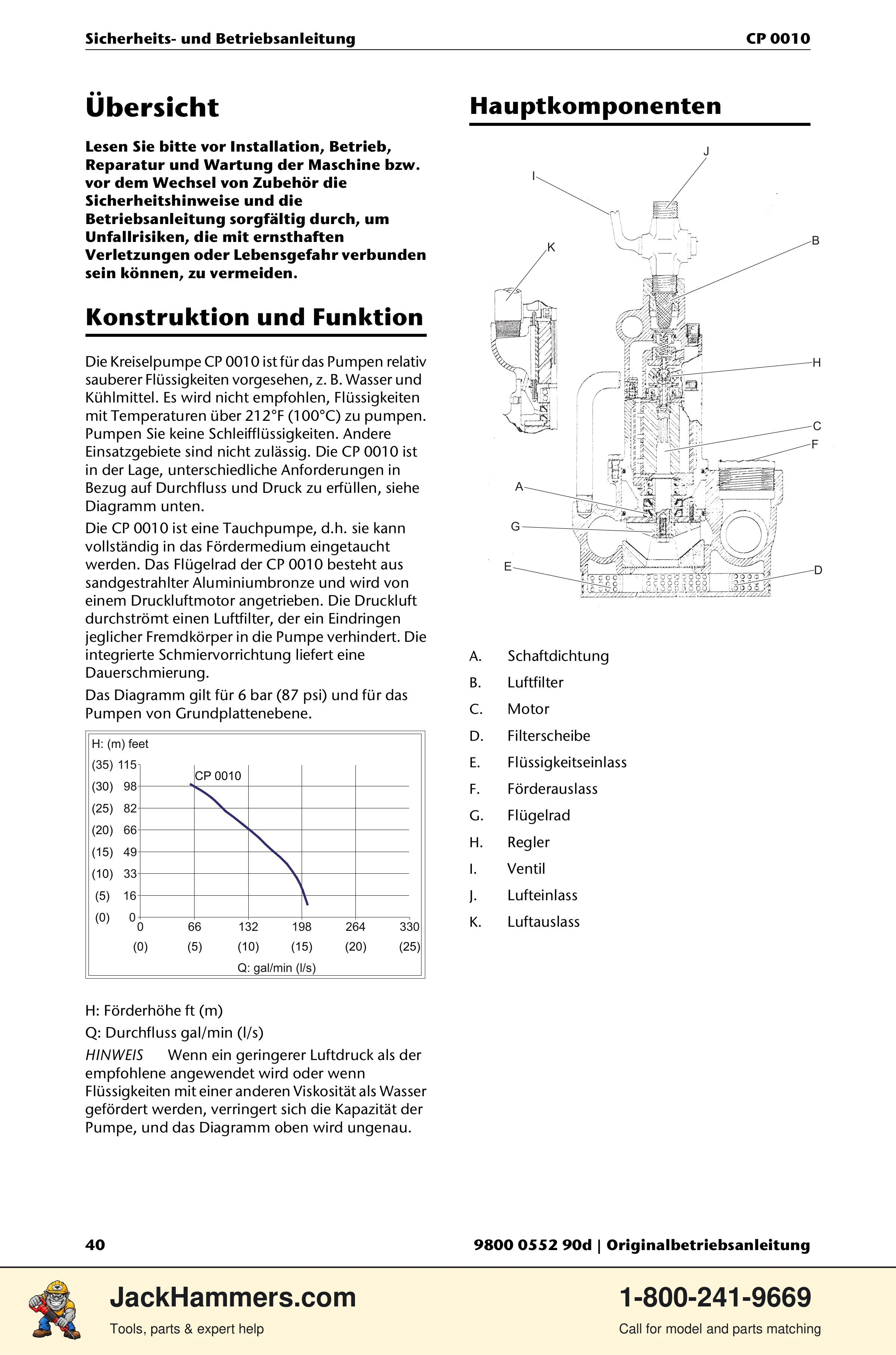 Chicago Pneumatic CP 0010 PDF page 40 of 112