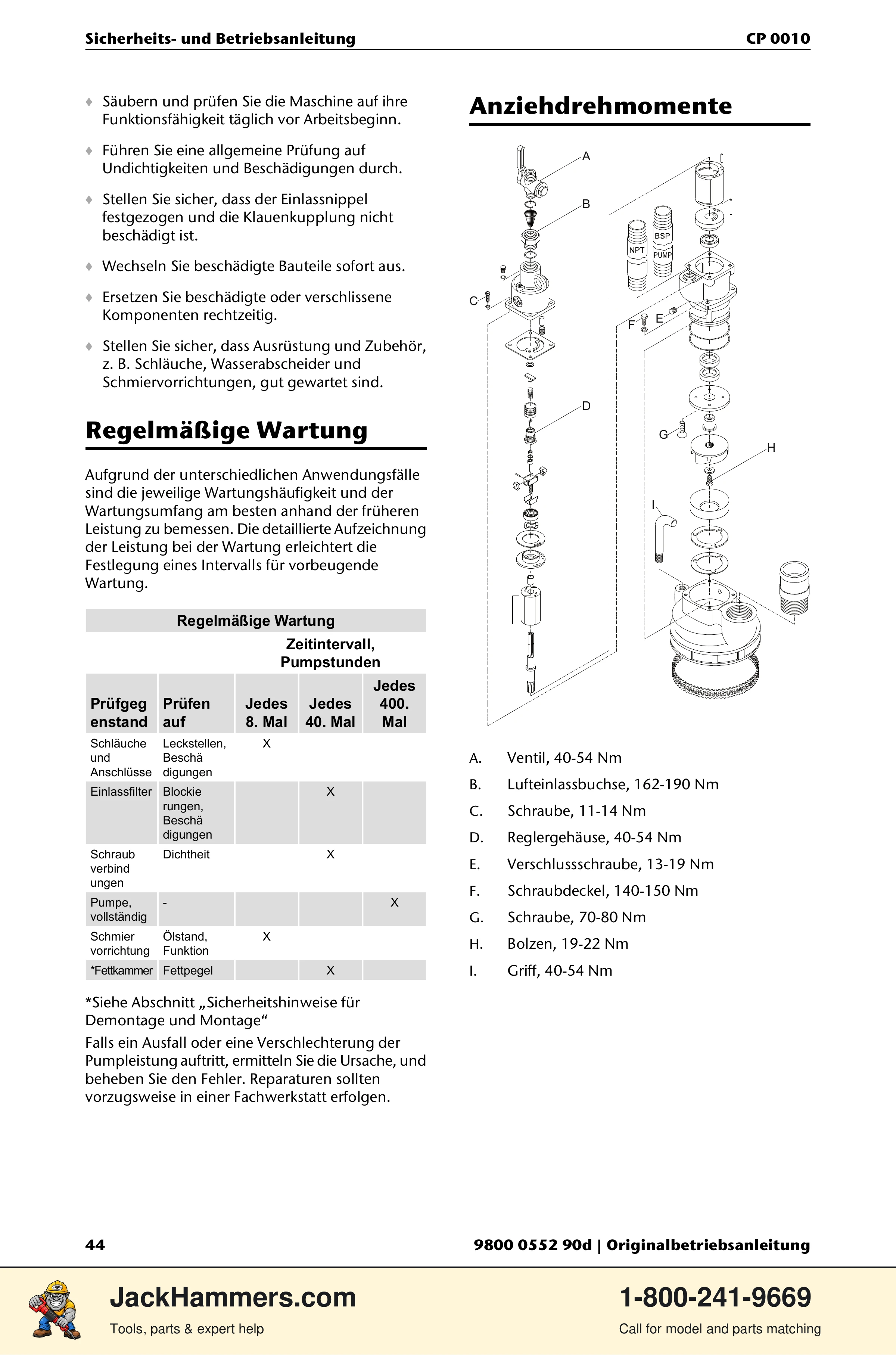 Chicago Pneumatic CP 0010 PDF page 44 of 112
